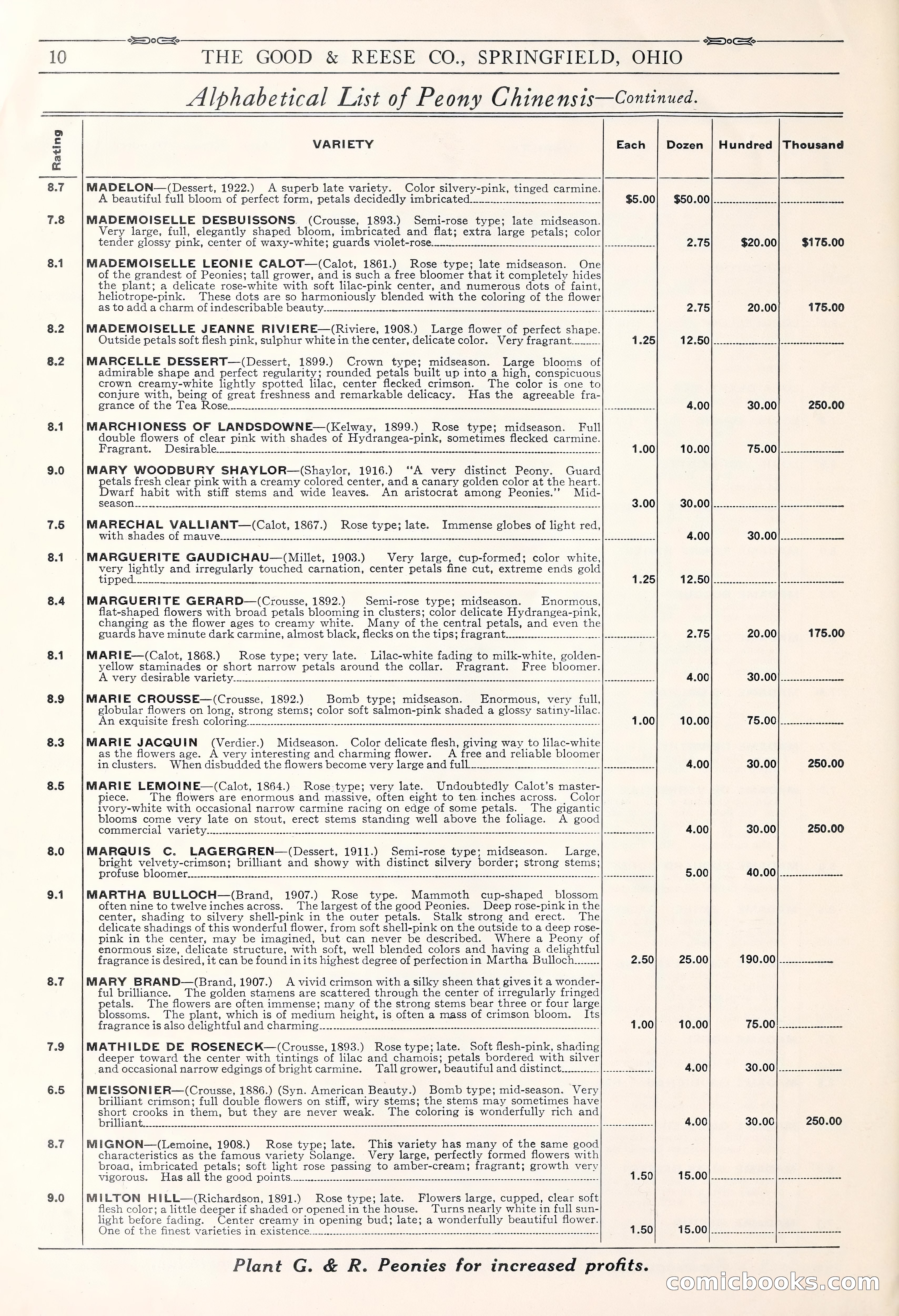 Good & Reese Co.'s Blue Book for Florists: Autumn 1930 — page 16 of 58