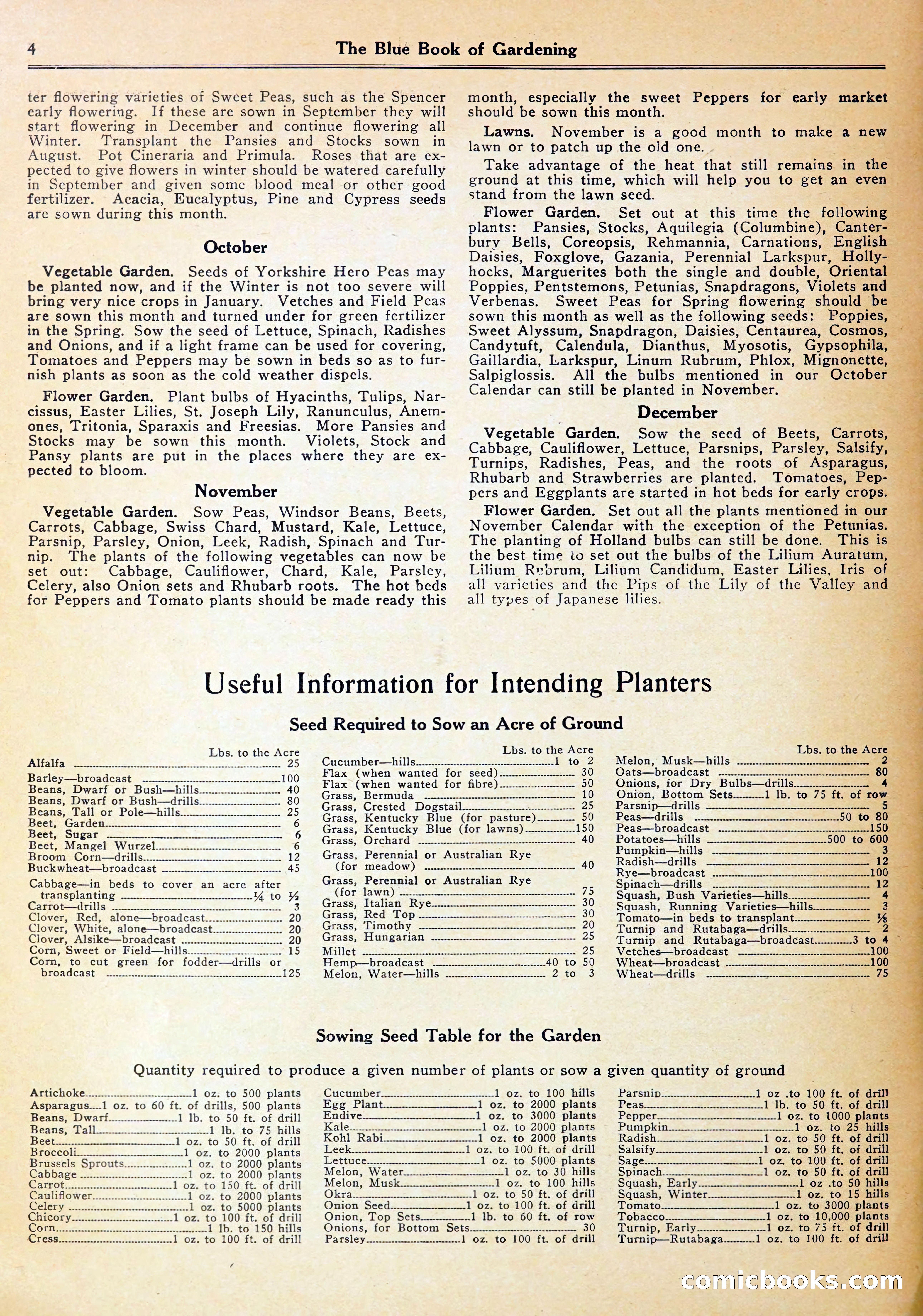 Blue Book of Gardening — page 8 of 72