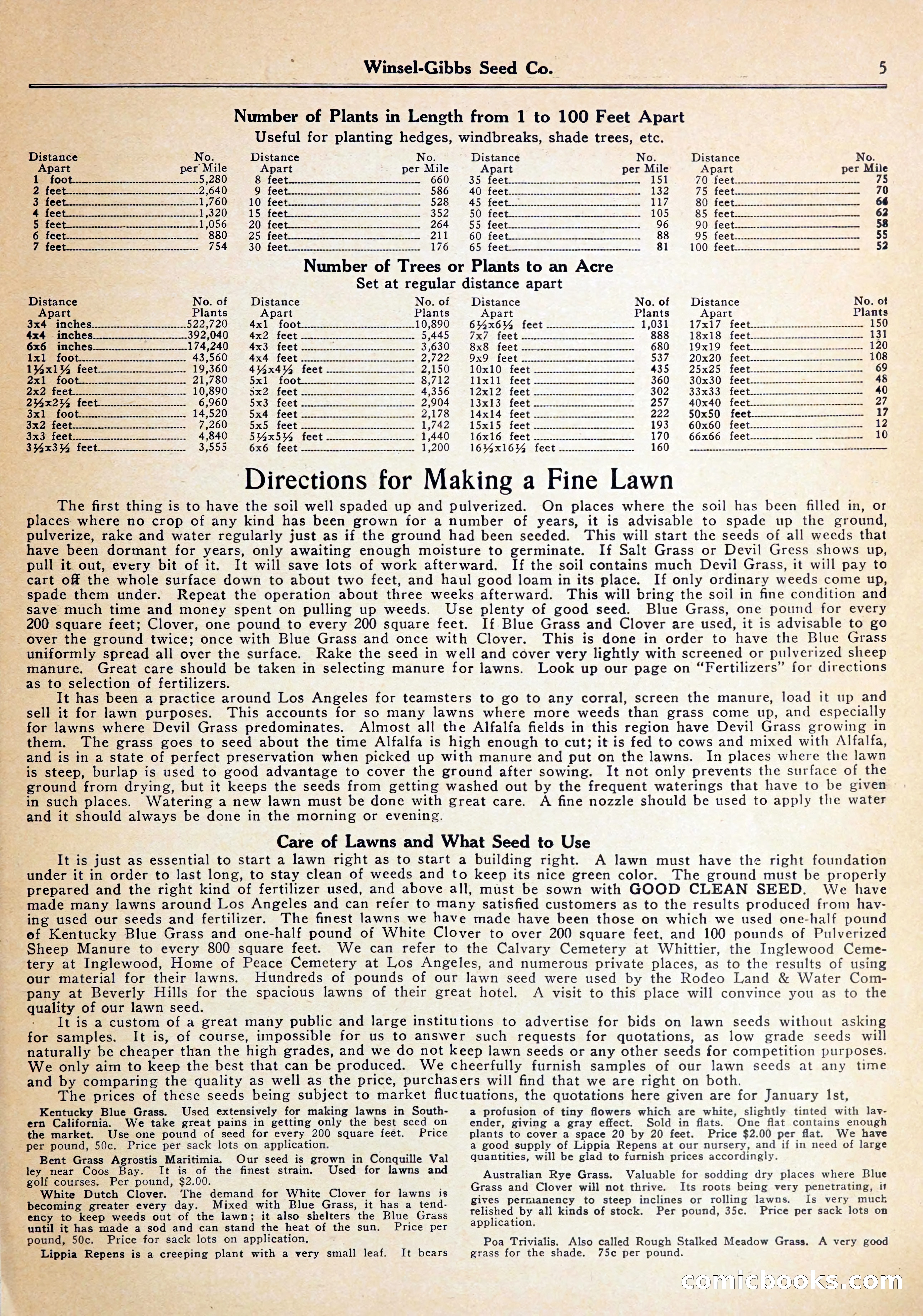 Blue Book of Gardening — page 9 of 72