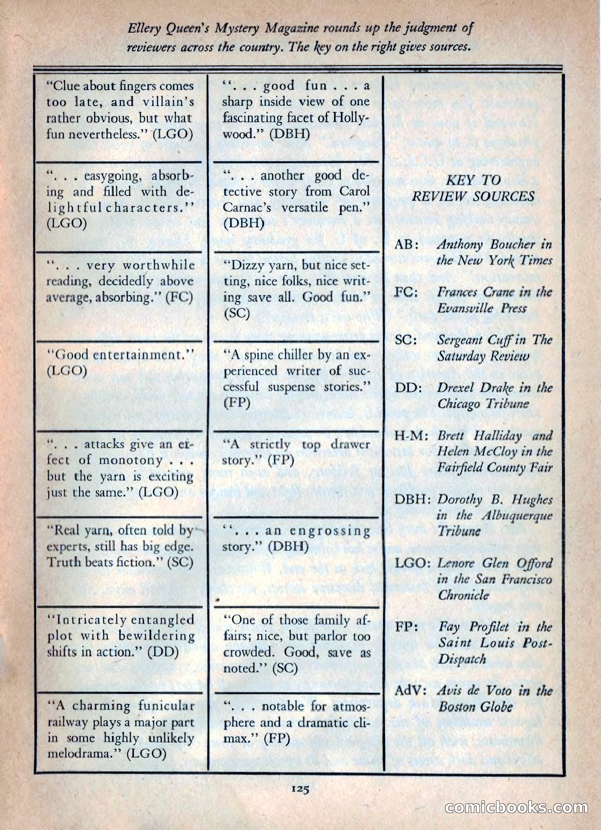 Ellery Queen's Mystery Magazine, October 1954 — page 128 of 149