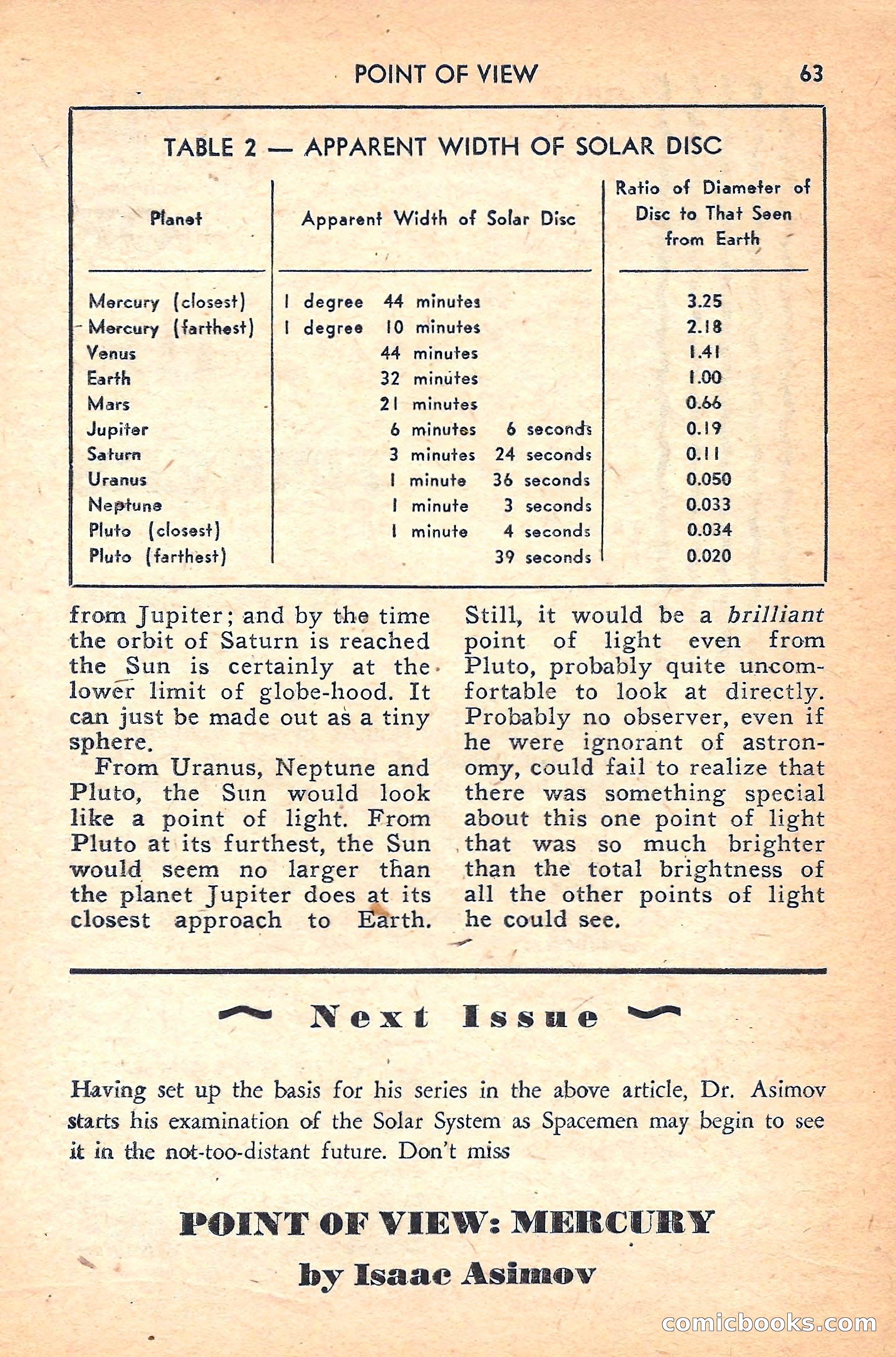Future Science Fiction #37 — page 63 of 132