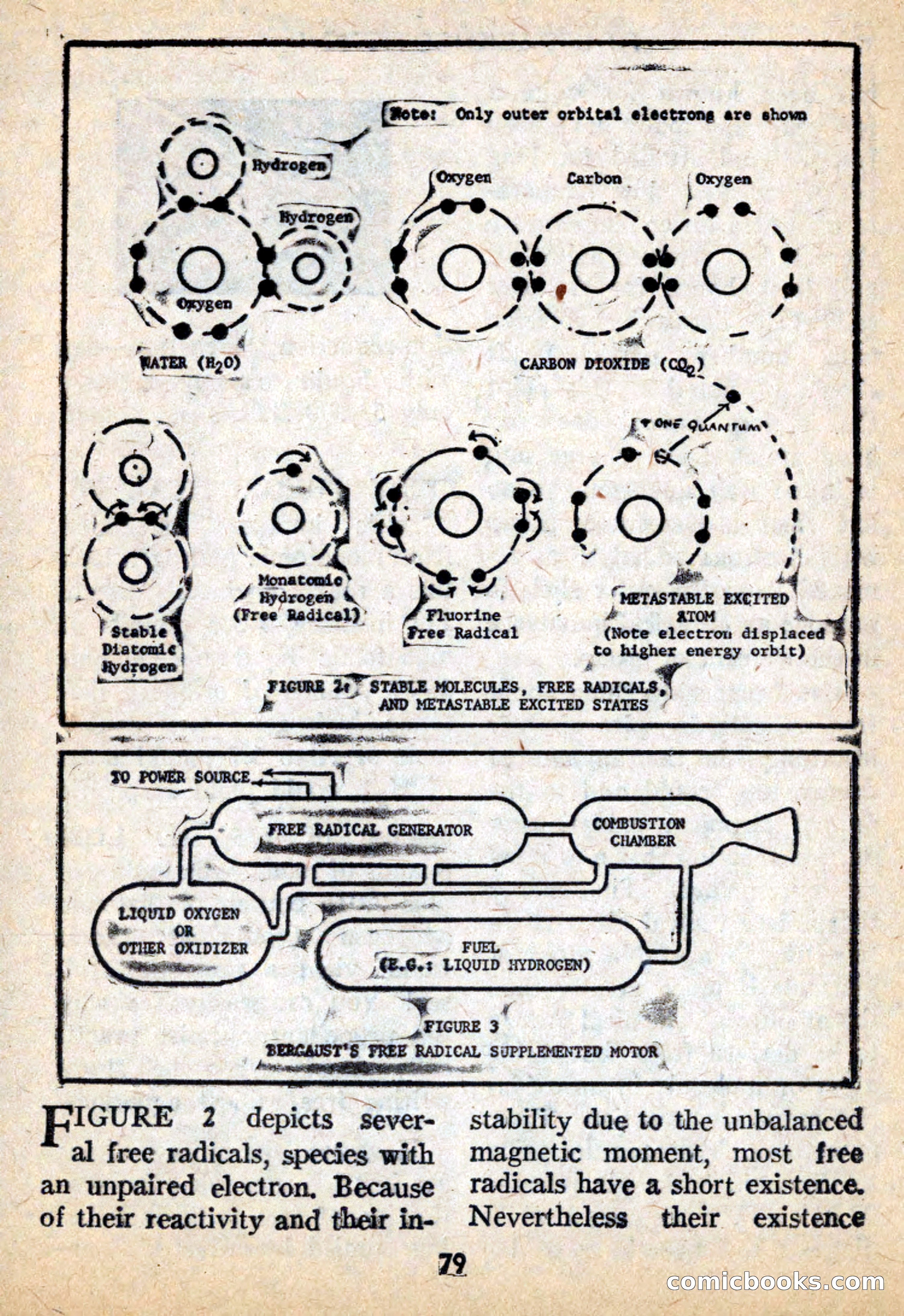 Future Science Fiction, February 1959 — page 79 of 132