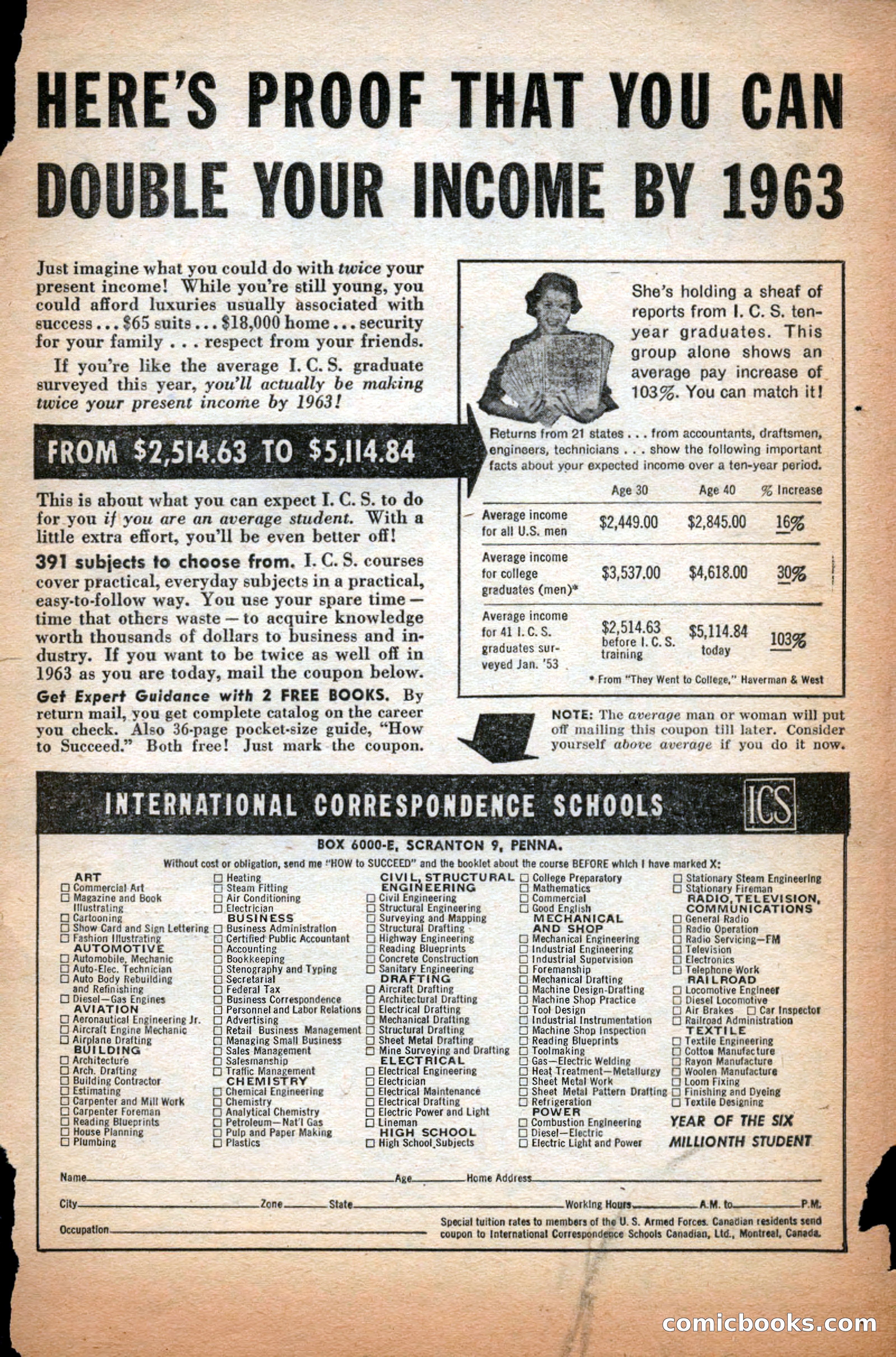 Future Science Fiction, September 1953 — page 3 of 100