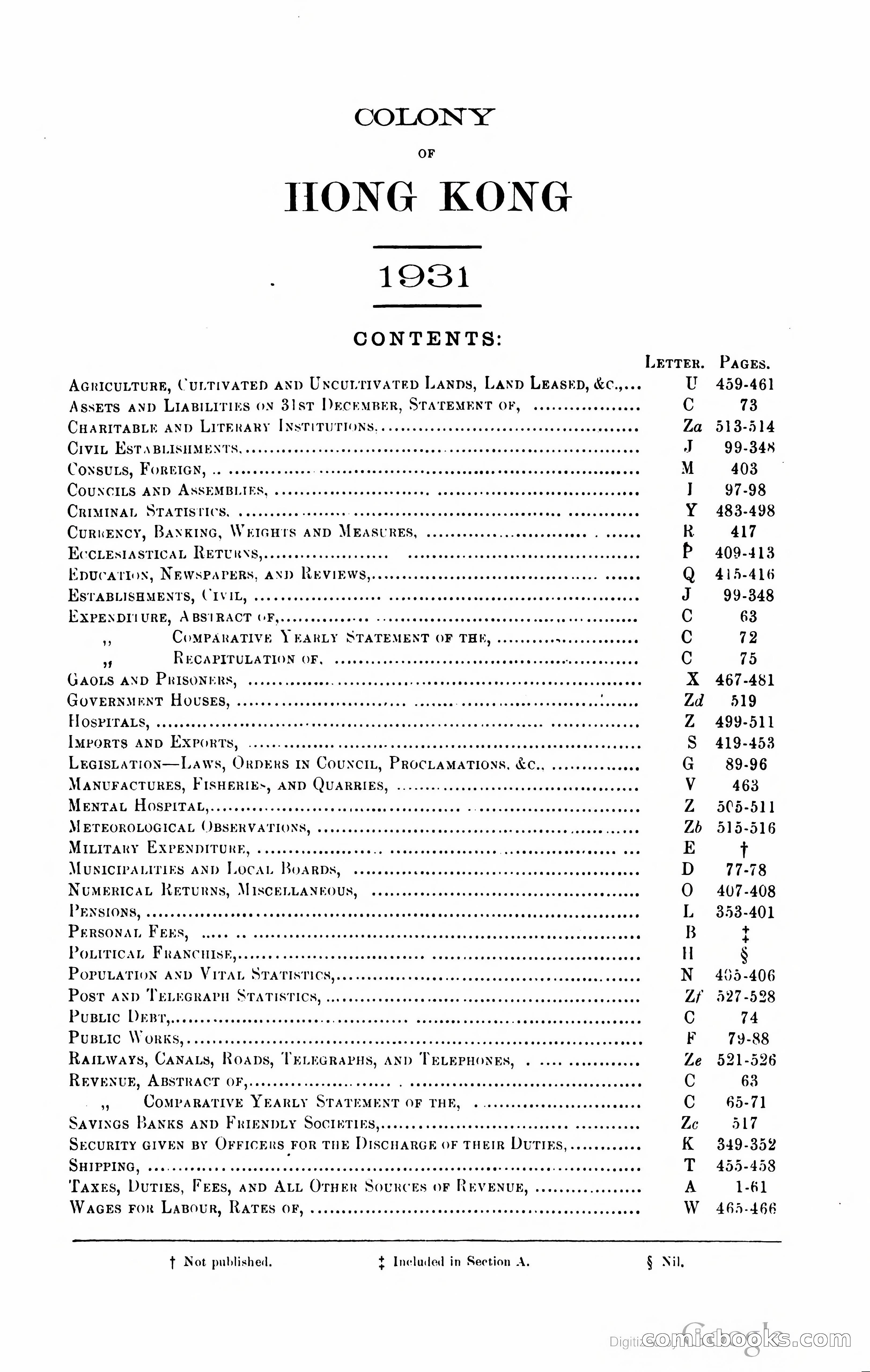 Hong Kong Blue Book — page 8 of 400