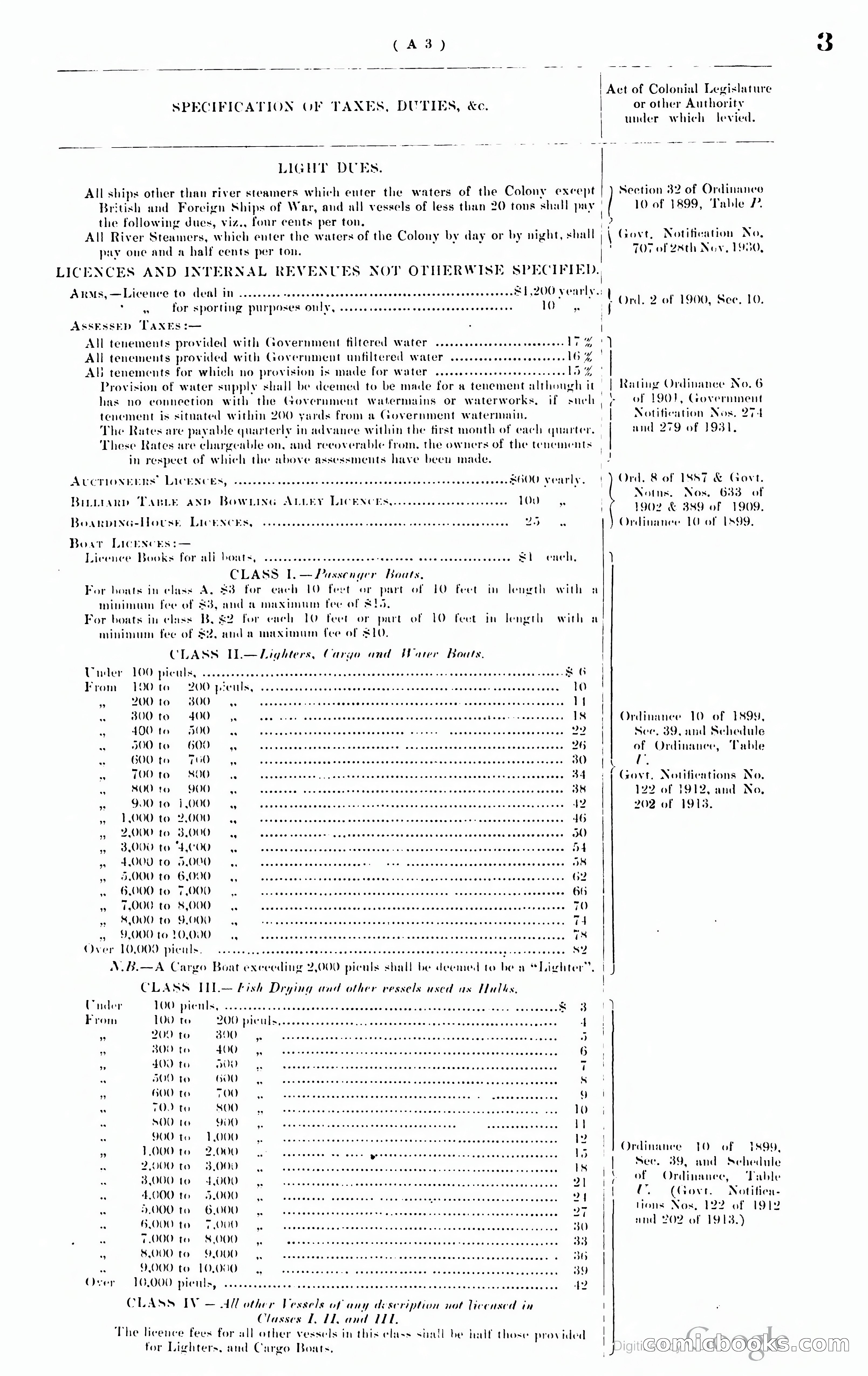 Hong Kong Blue Book — page 12 of 400