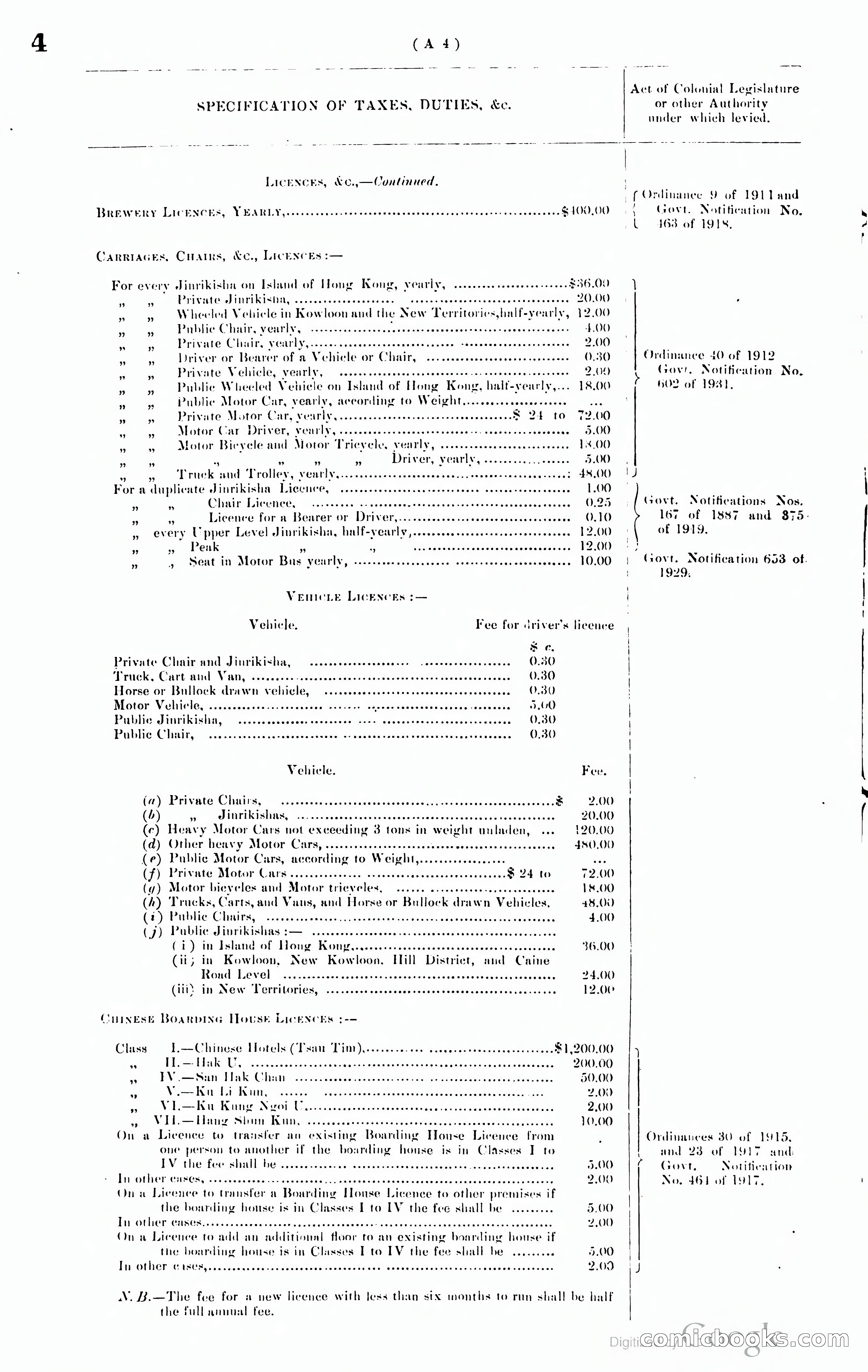 Hong Kong Blue Book — page 13 of 400