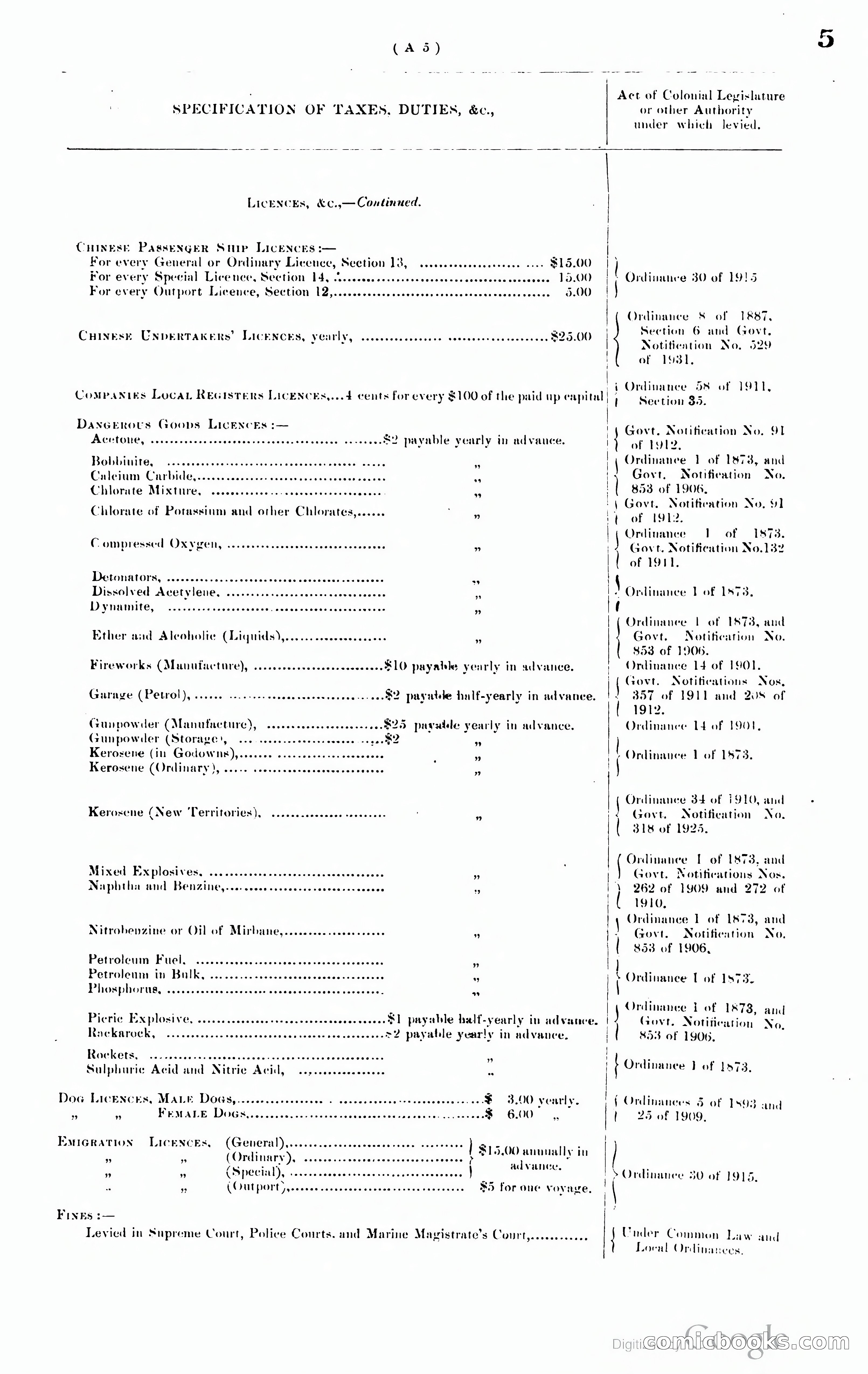 Hong Kong Blue Book — page 14 of 400