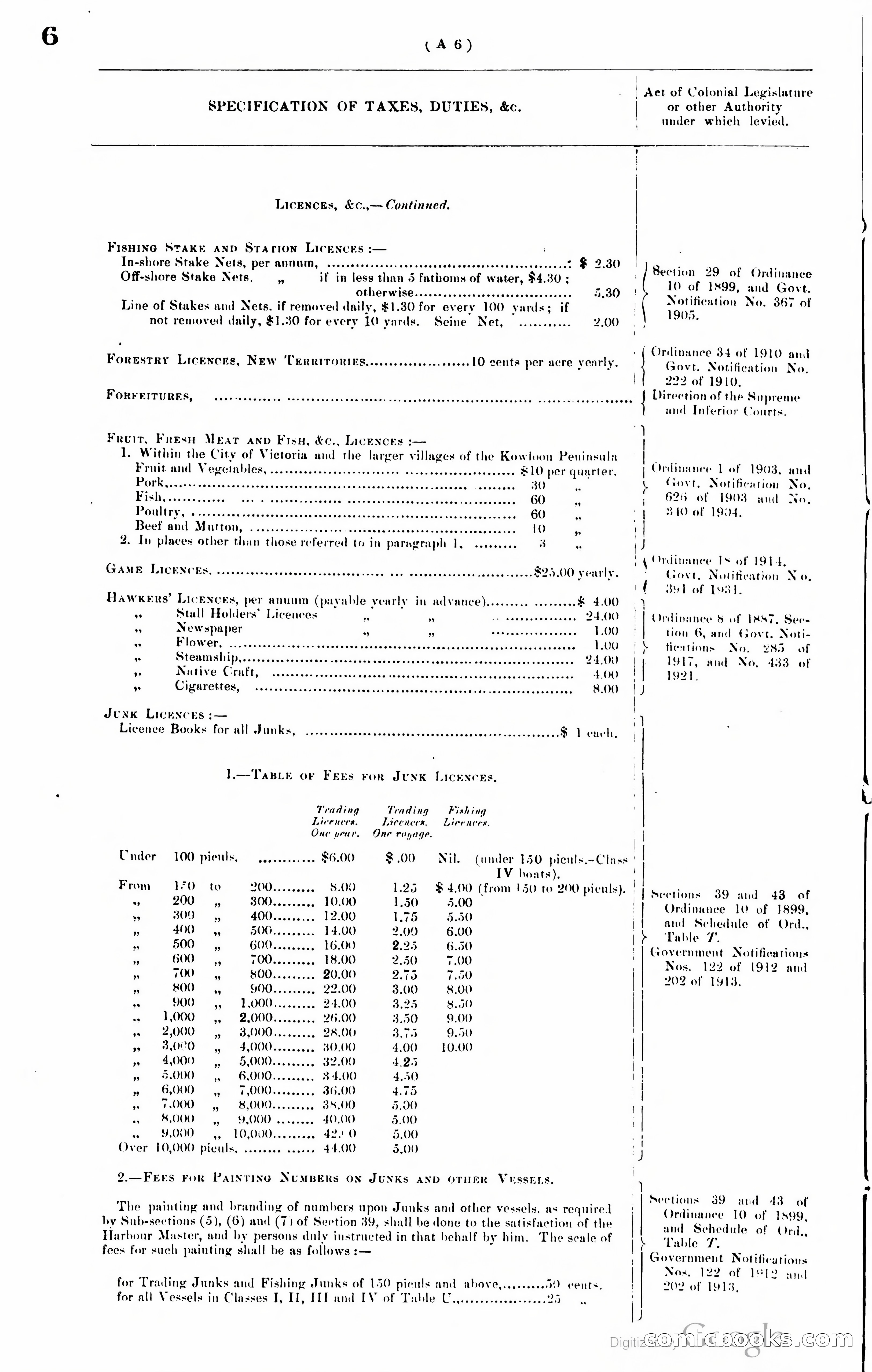 Hong Kong Blue Book — page 15 of 400