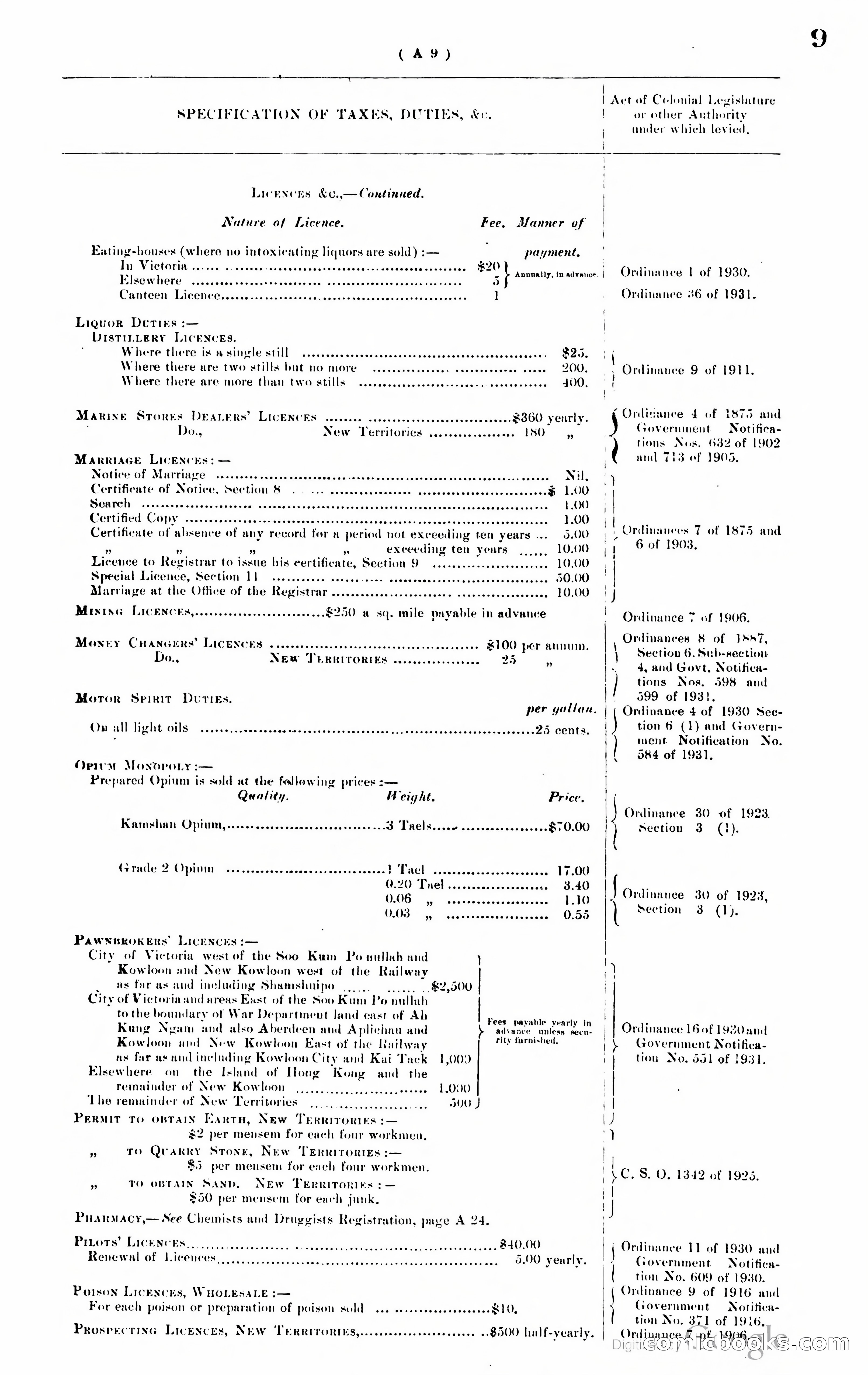 Hong Kong Blue Book — page 18 of 400