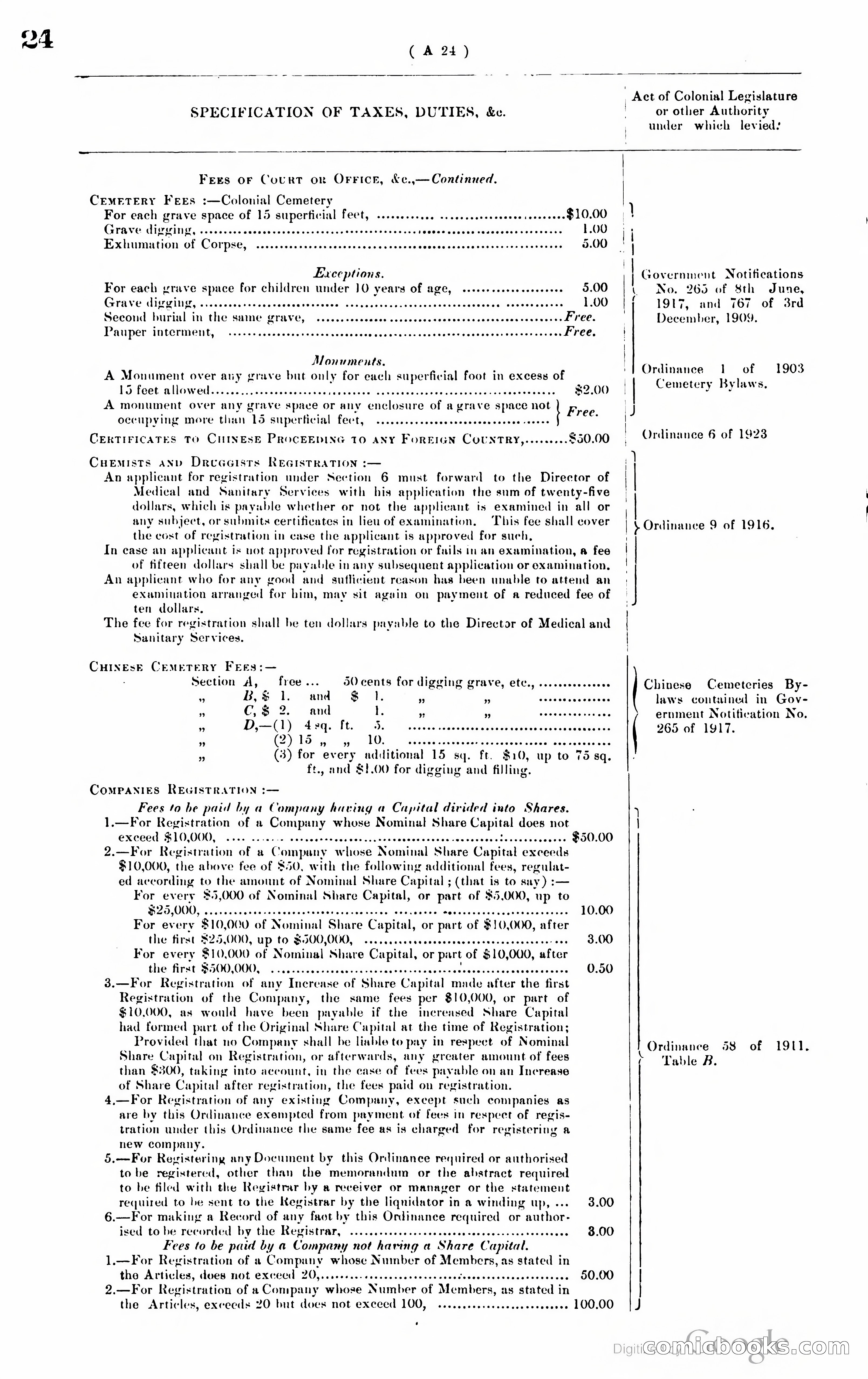 Hong Kong Blue Book — page 33 of 400