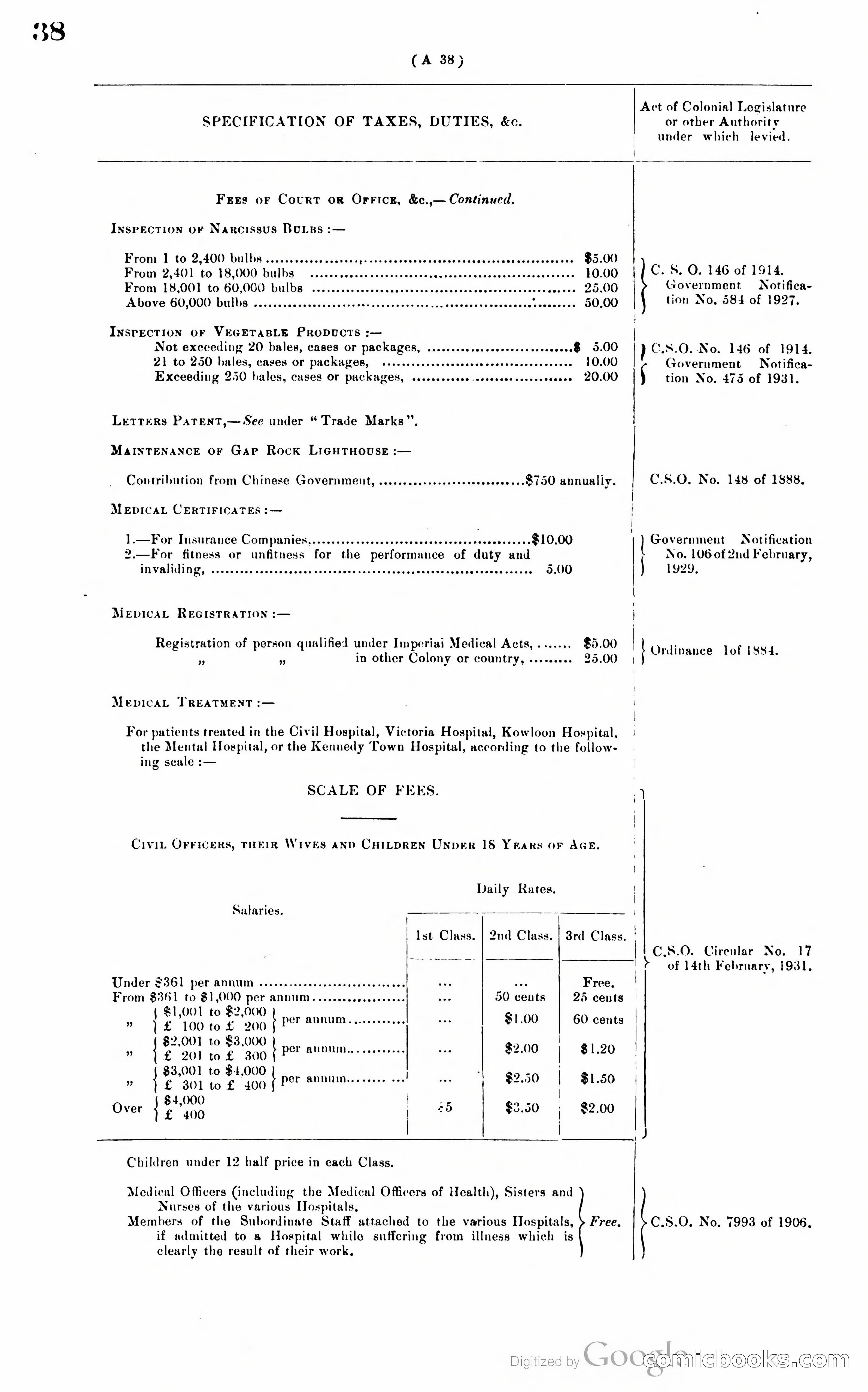 Hong Kong Blue Book — page 47 of 400