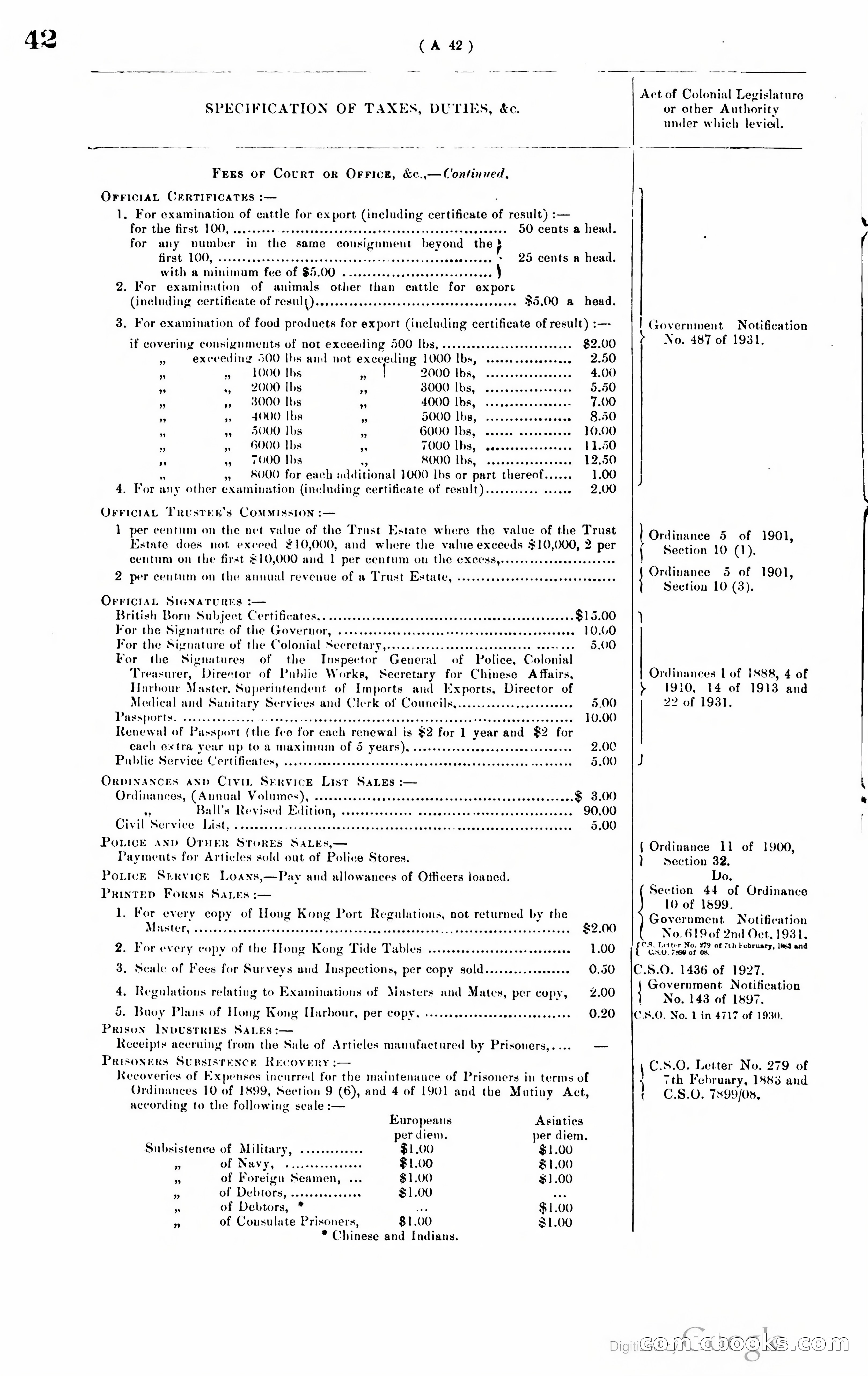 Hong Kong Blue Book — page 51 of 400