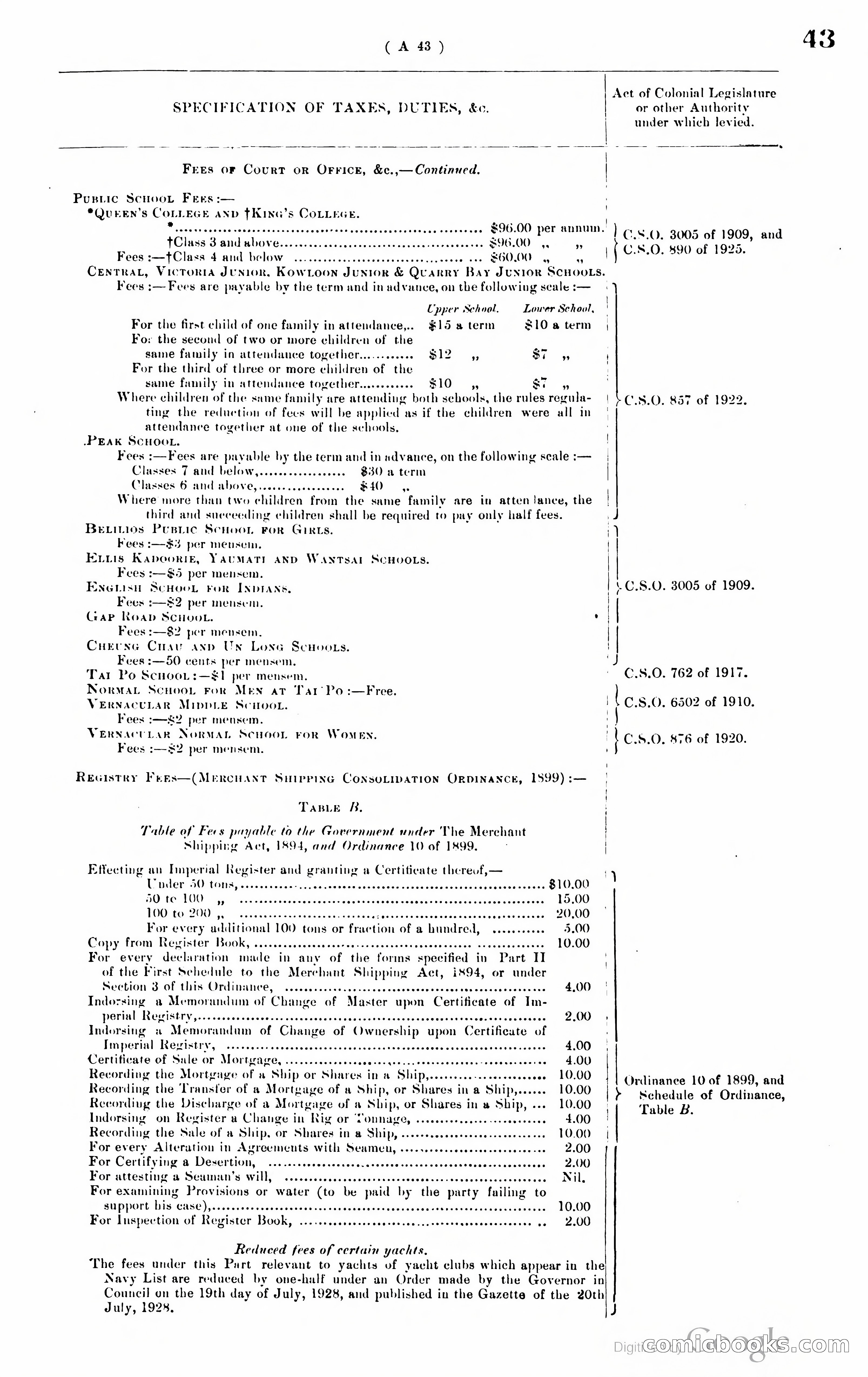 Hong Kong Blue Book — page 52 of 400