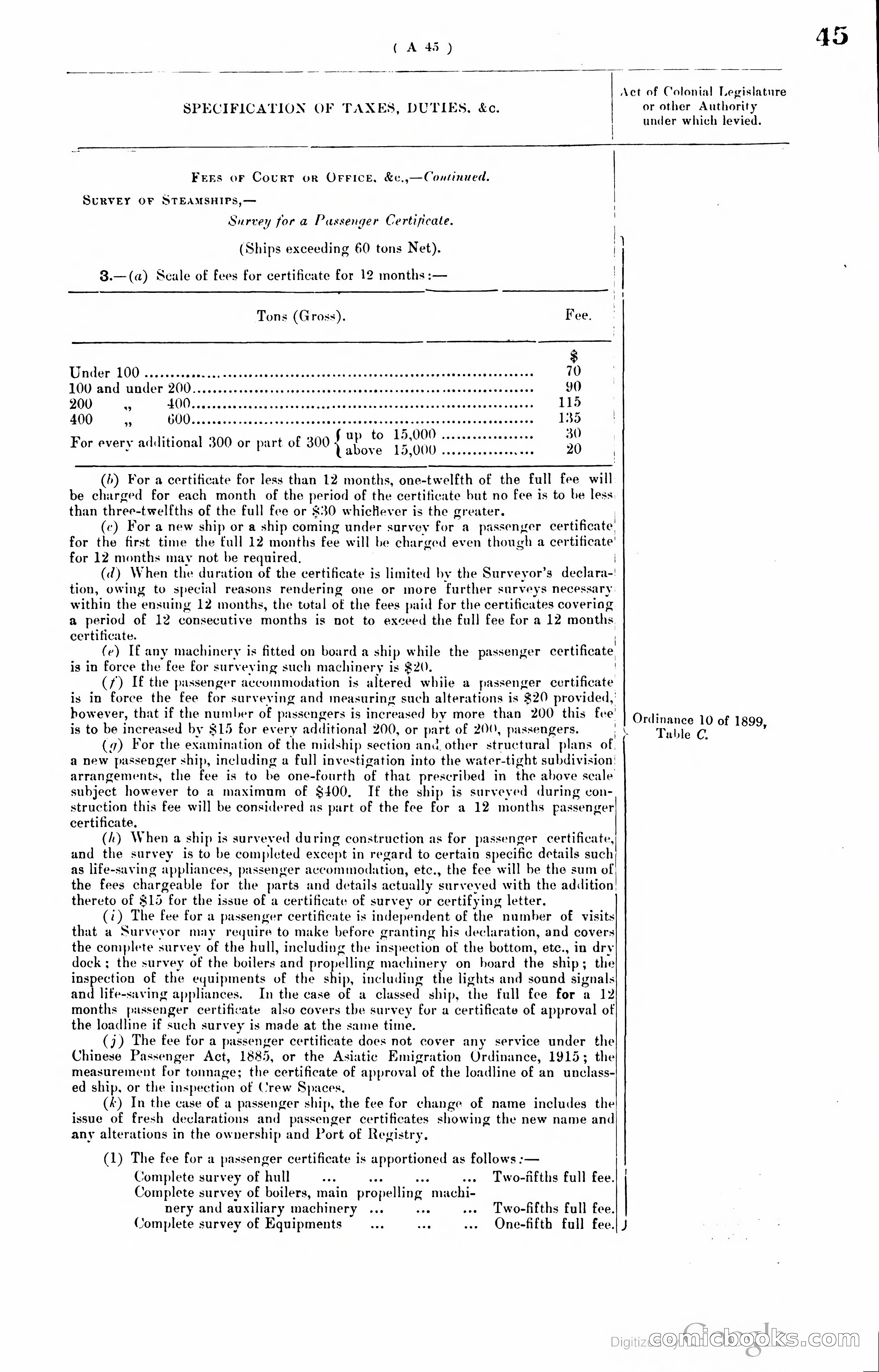 Hong Kong Blue Book — page 54 of 400