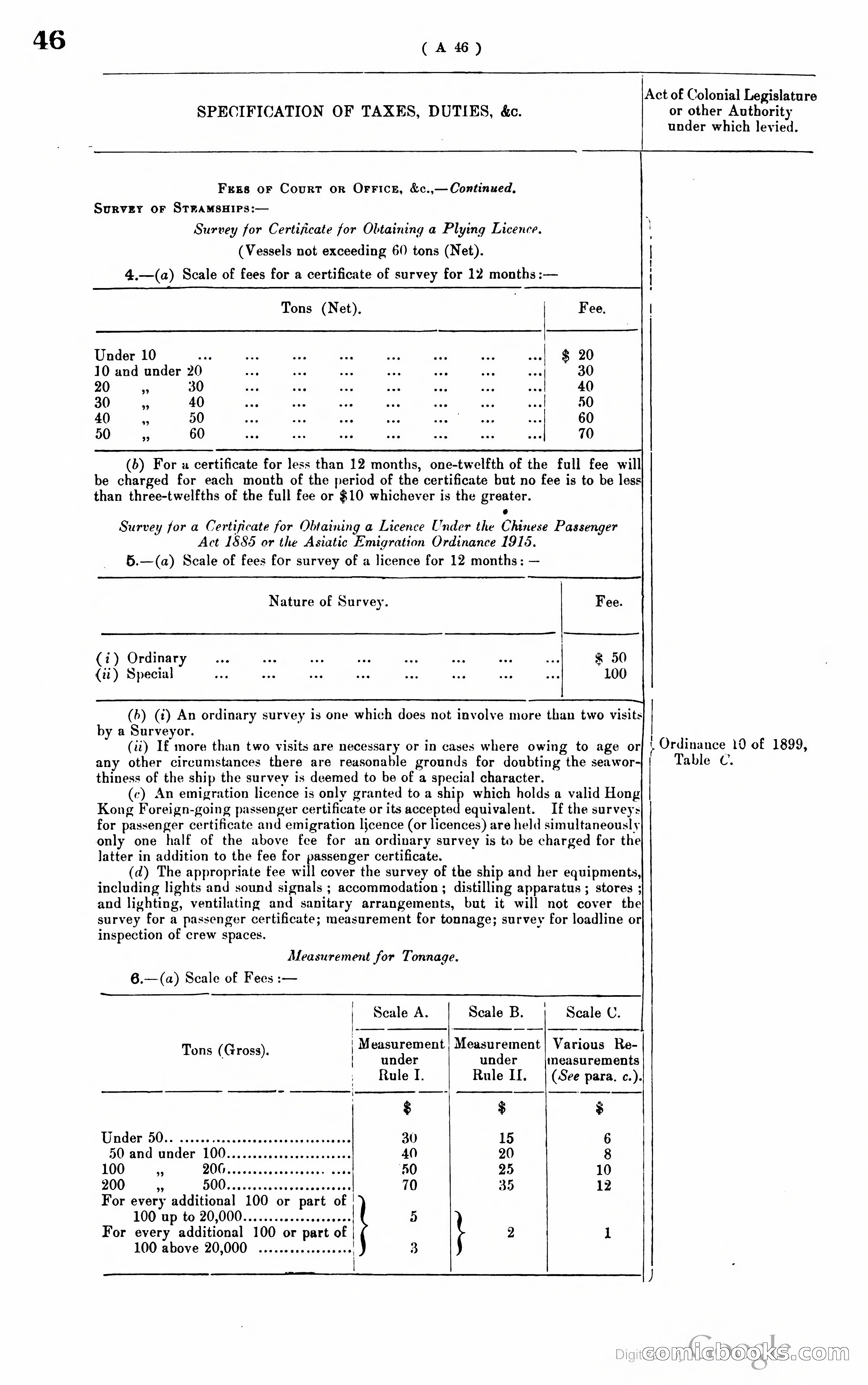 Hong Kong Blue Book — page 55 of 400
