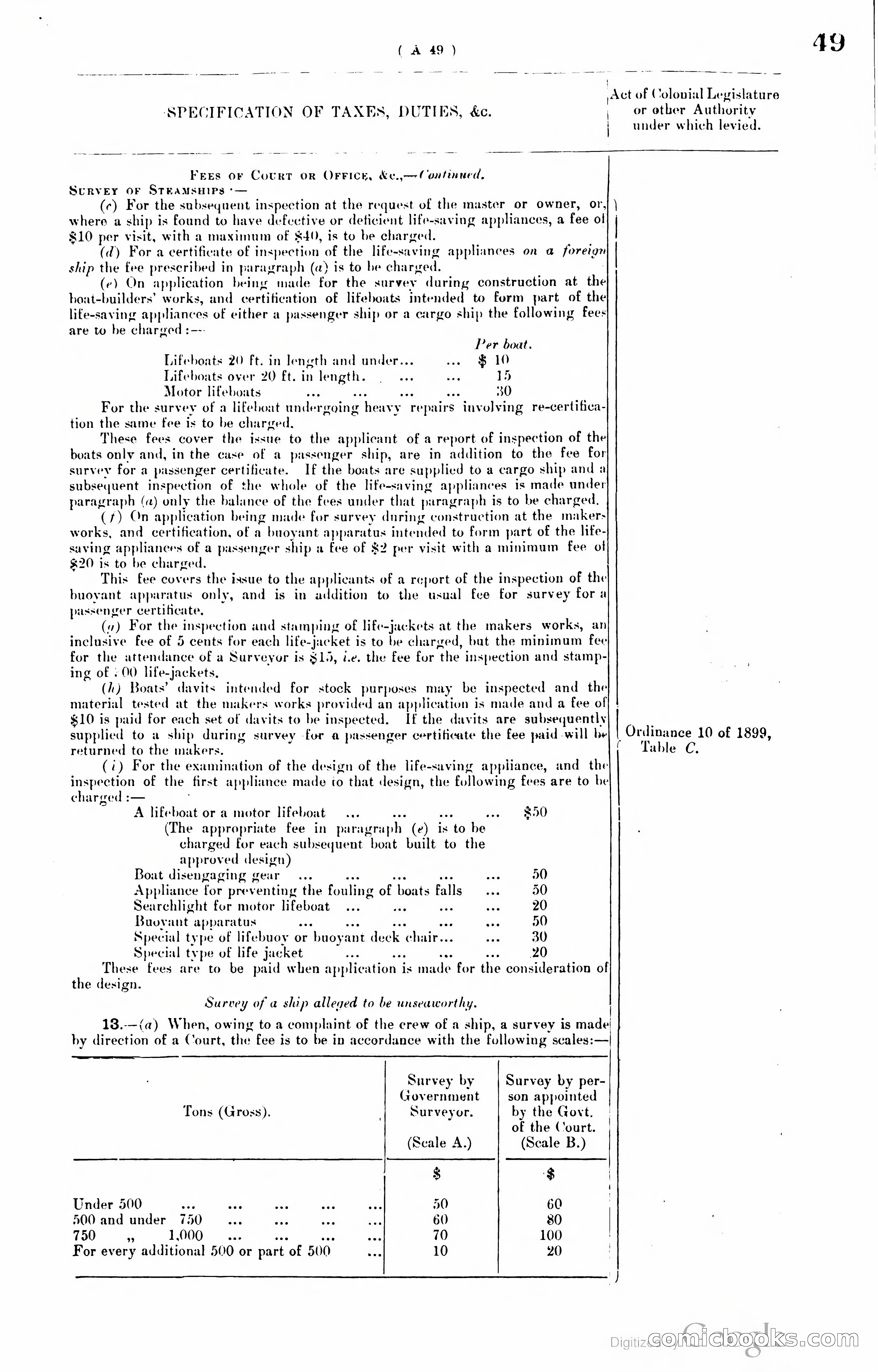 Hong Kong Blue Book — page 58 of 400