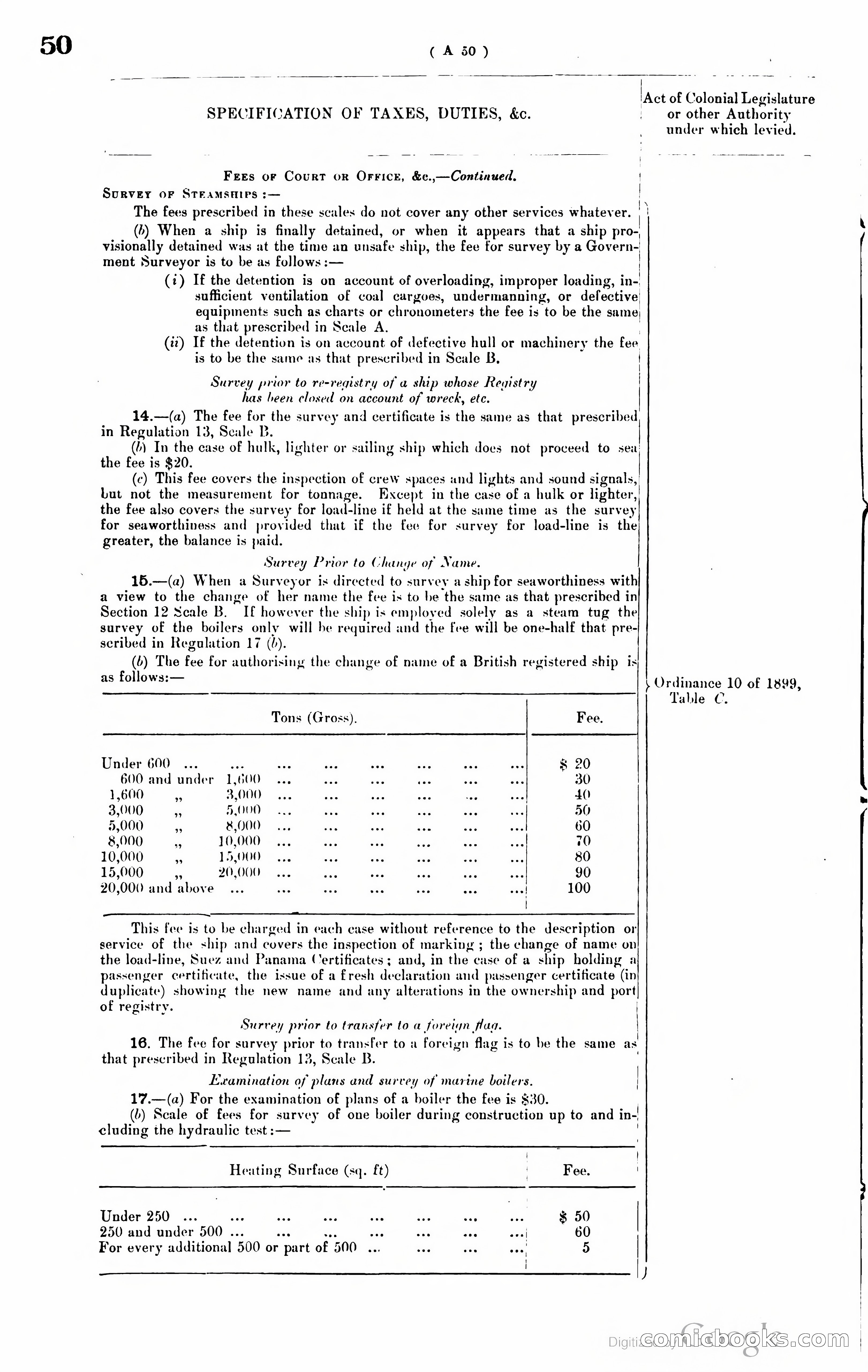 Hong Kong Blue Book — page 59 of 400