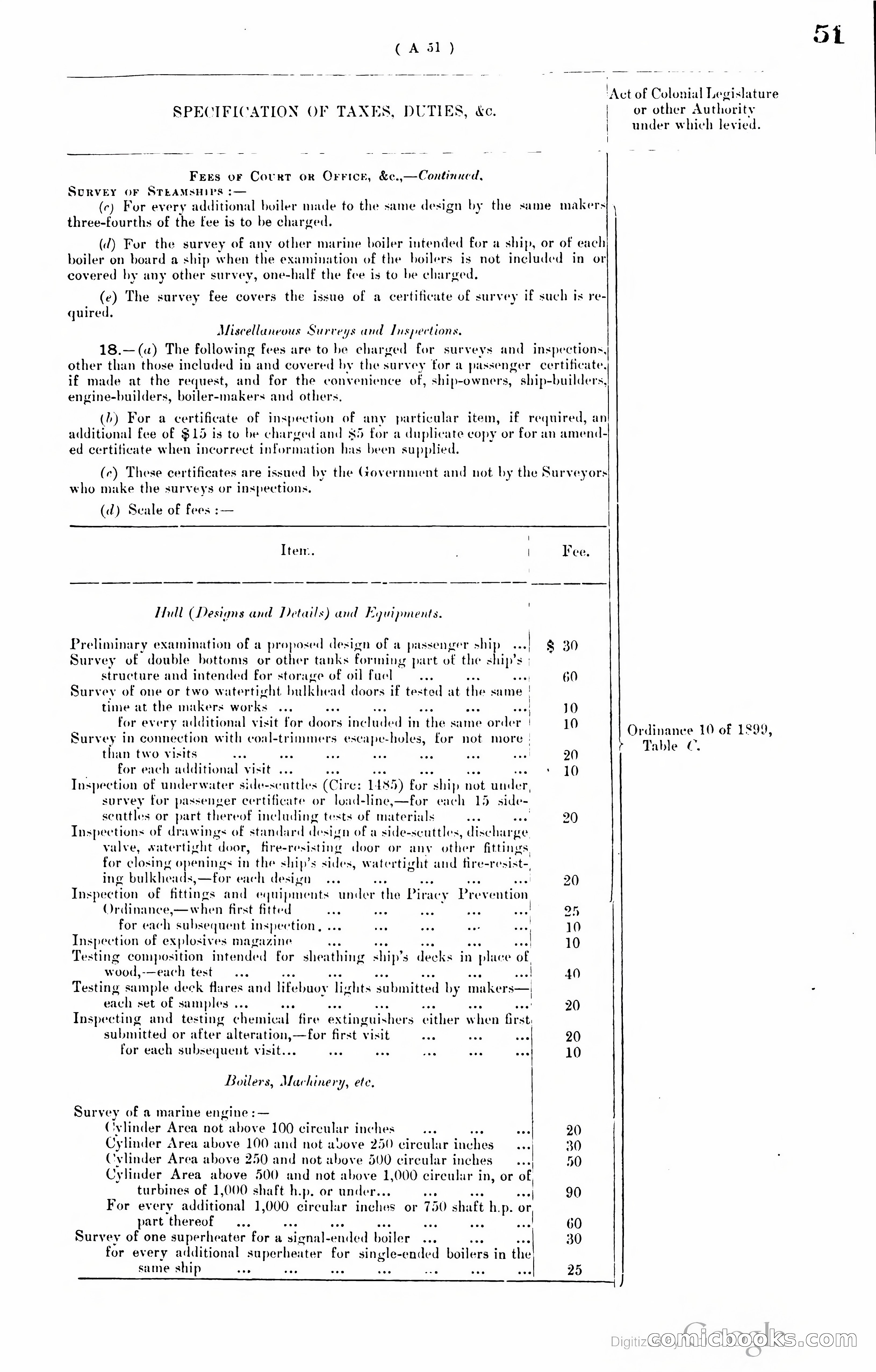 Hong Kong Blue Book — page 60 of 400