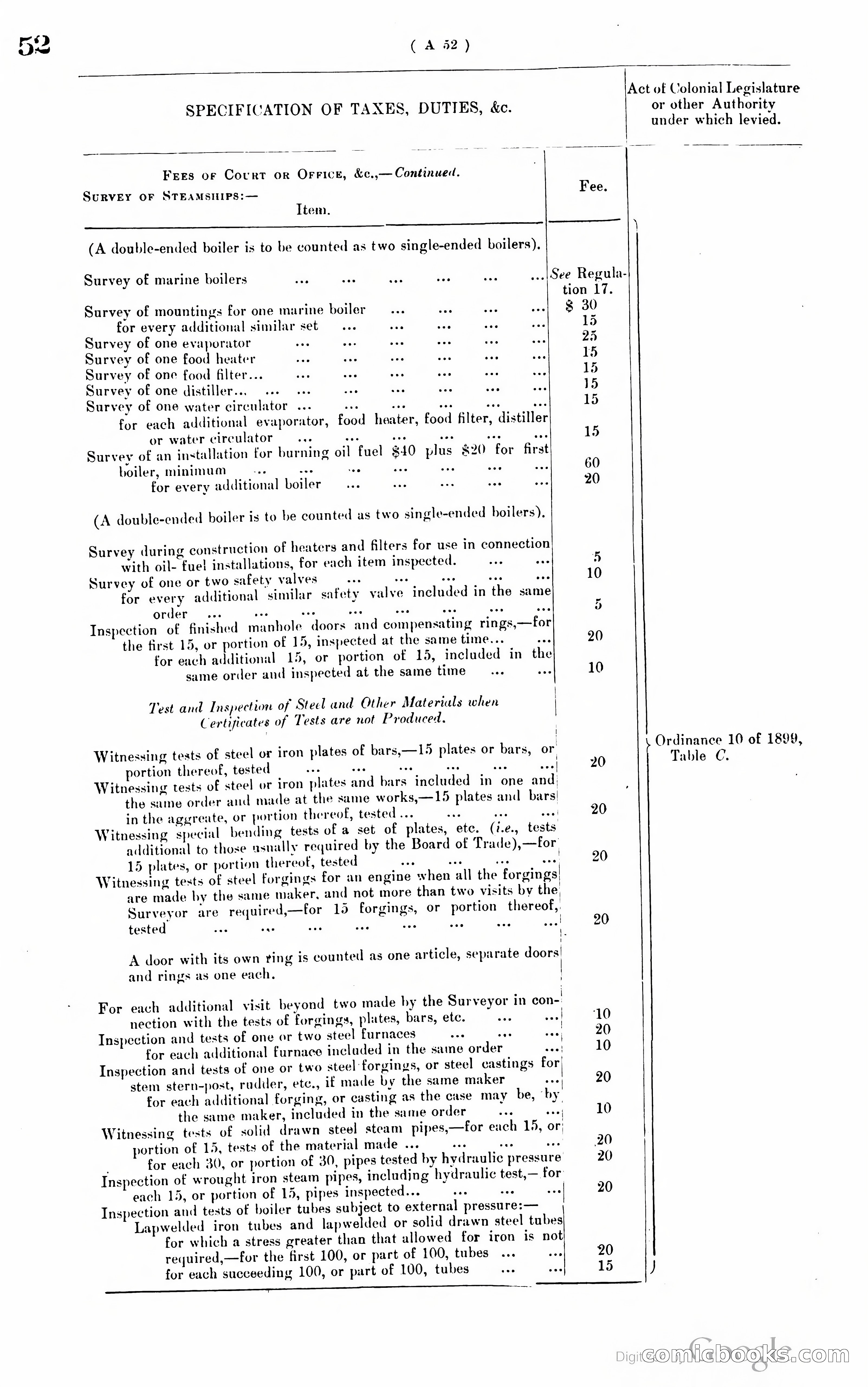 Hong Kong Blue Book — page 61 of 400