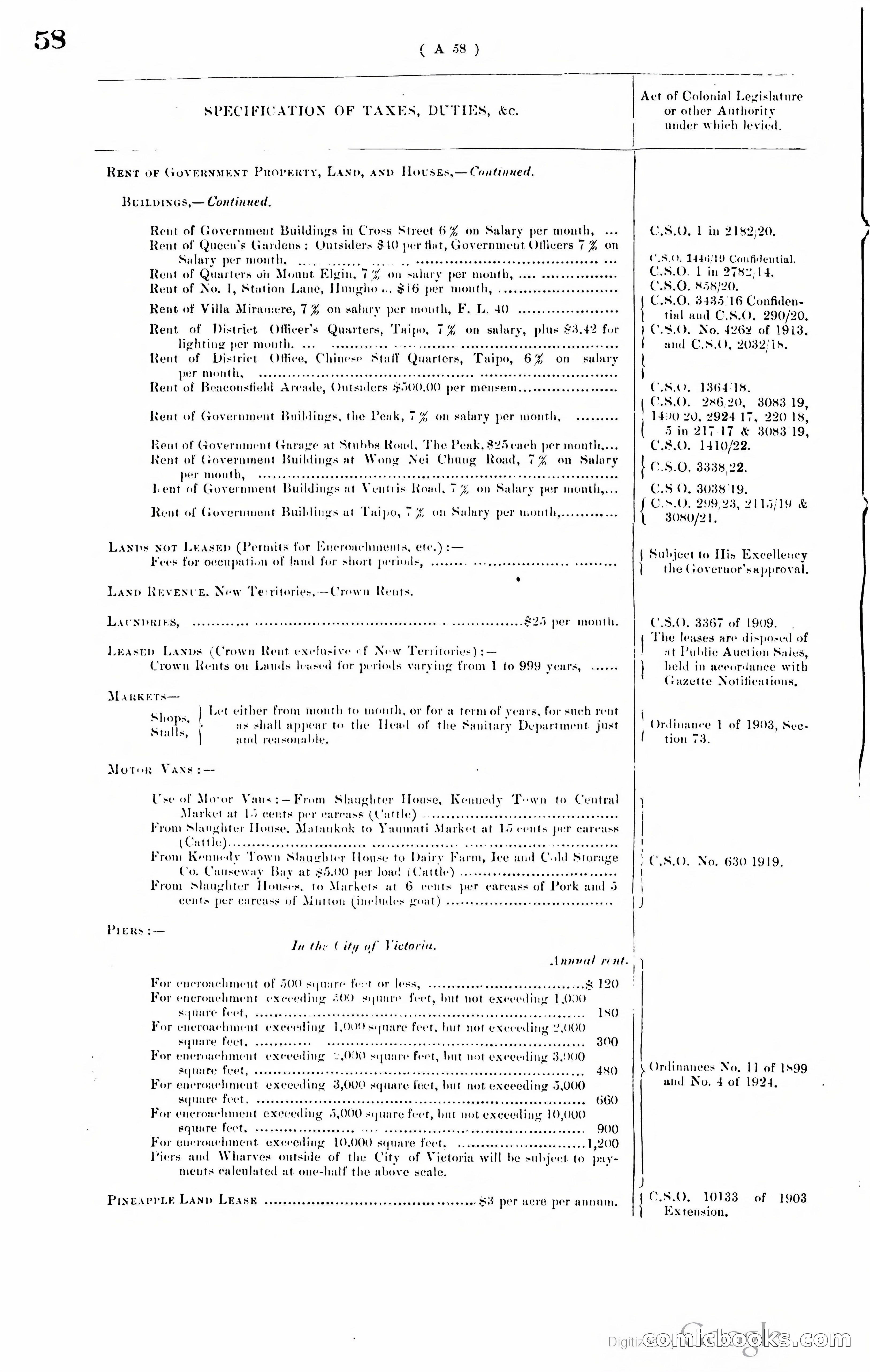 Hong Kong Blue Book — page 67 of 400