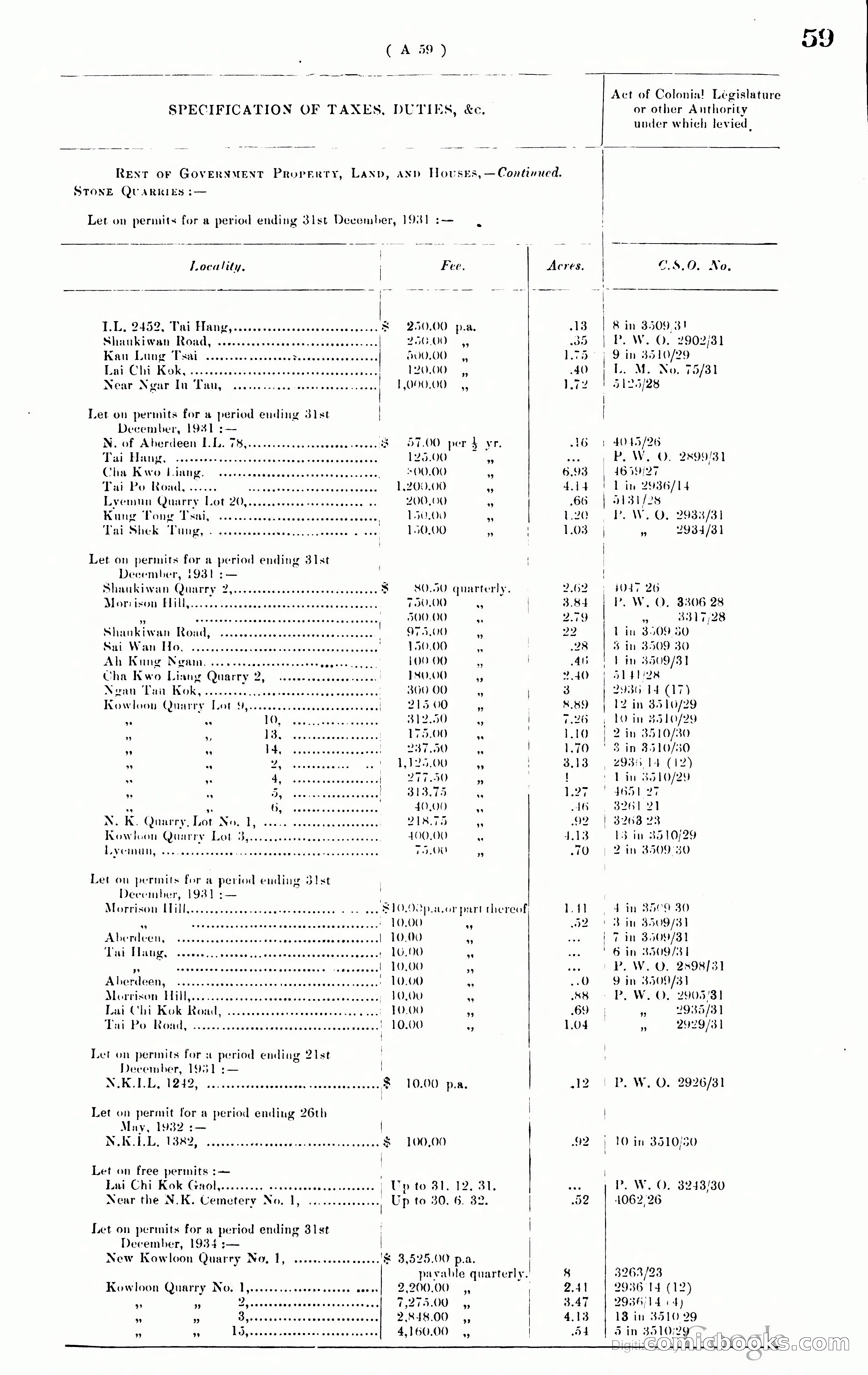 Hong Kong Blue Book — page 68 of 400