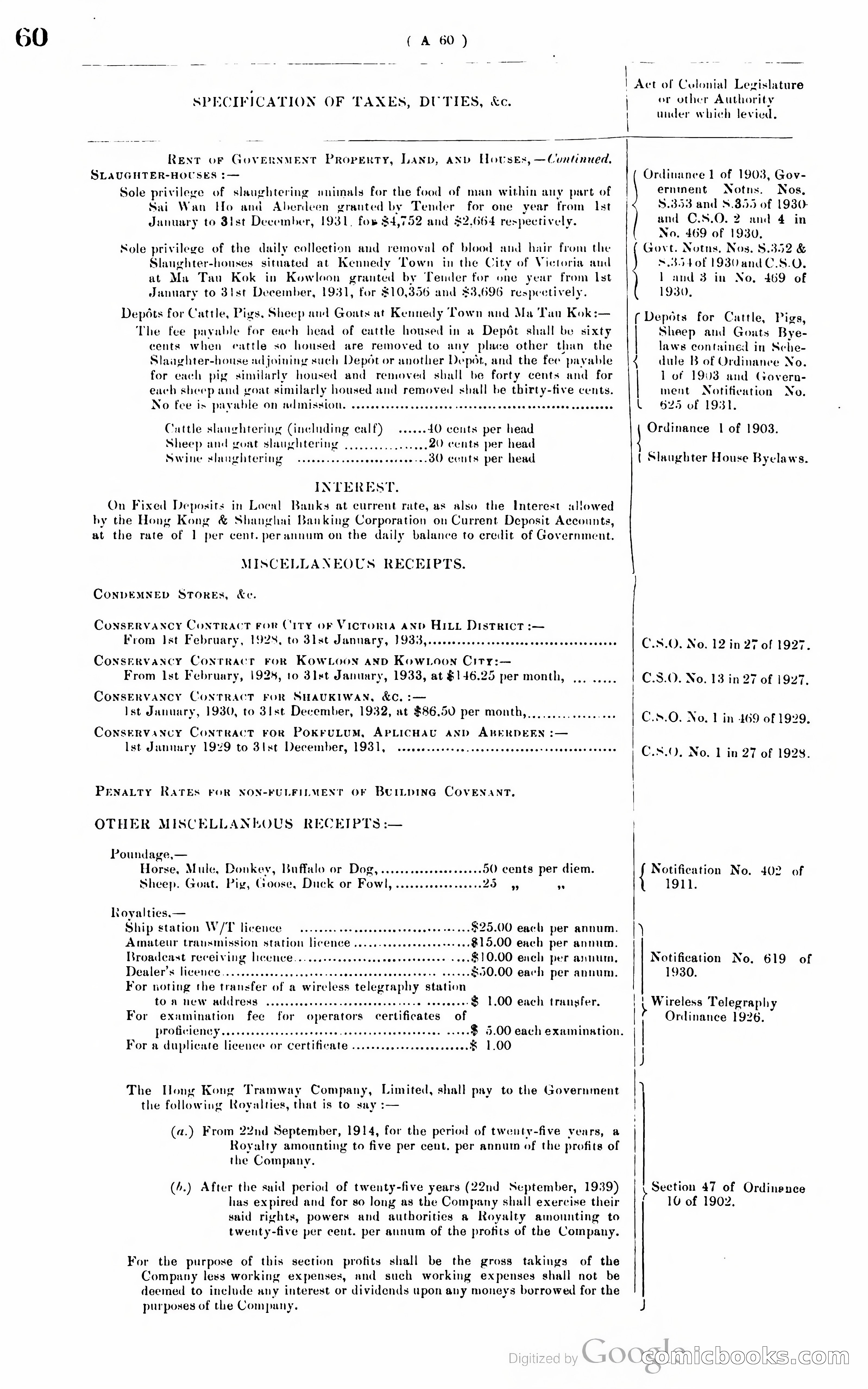 Hong Kong Blue Book — page 69 of 400