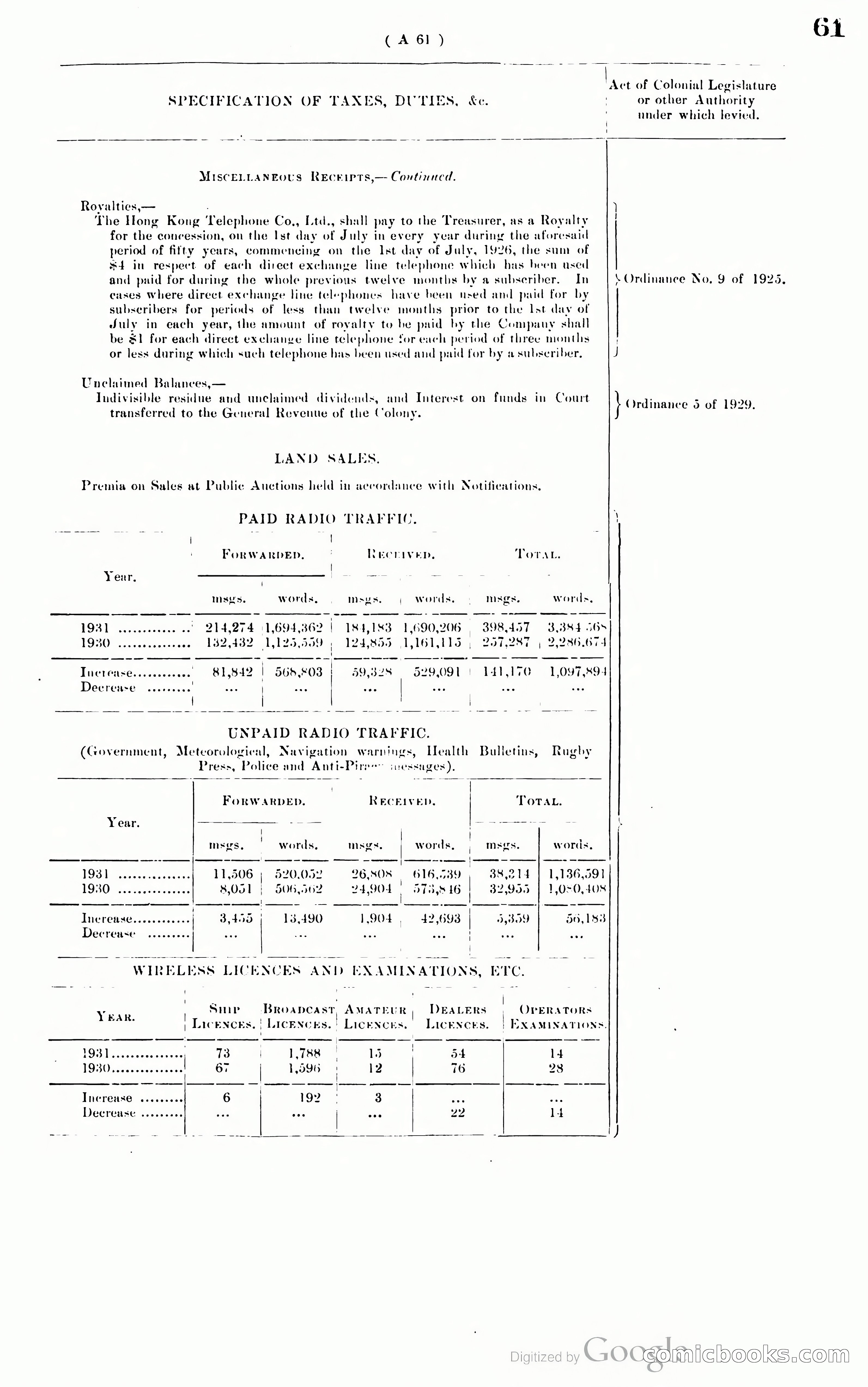Hong Kong Blue Book — page 70 of 400
