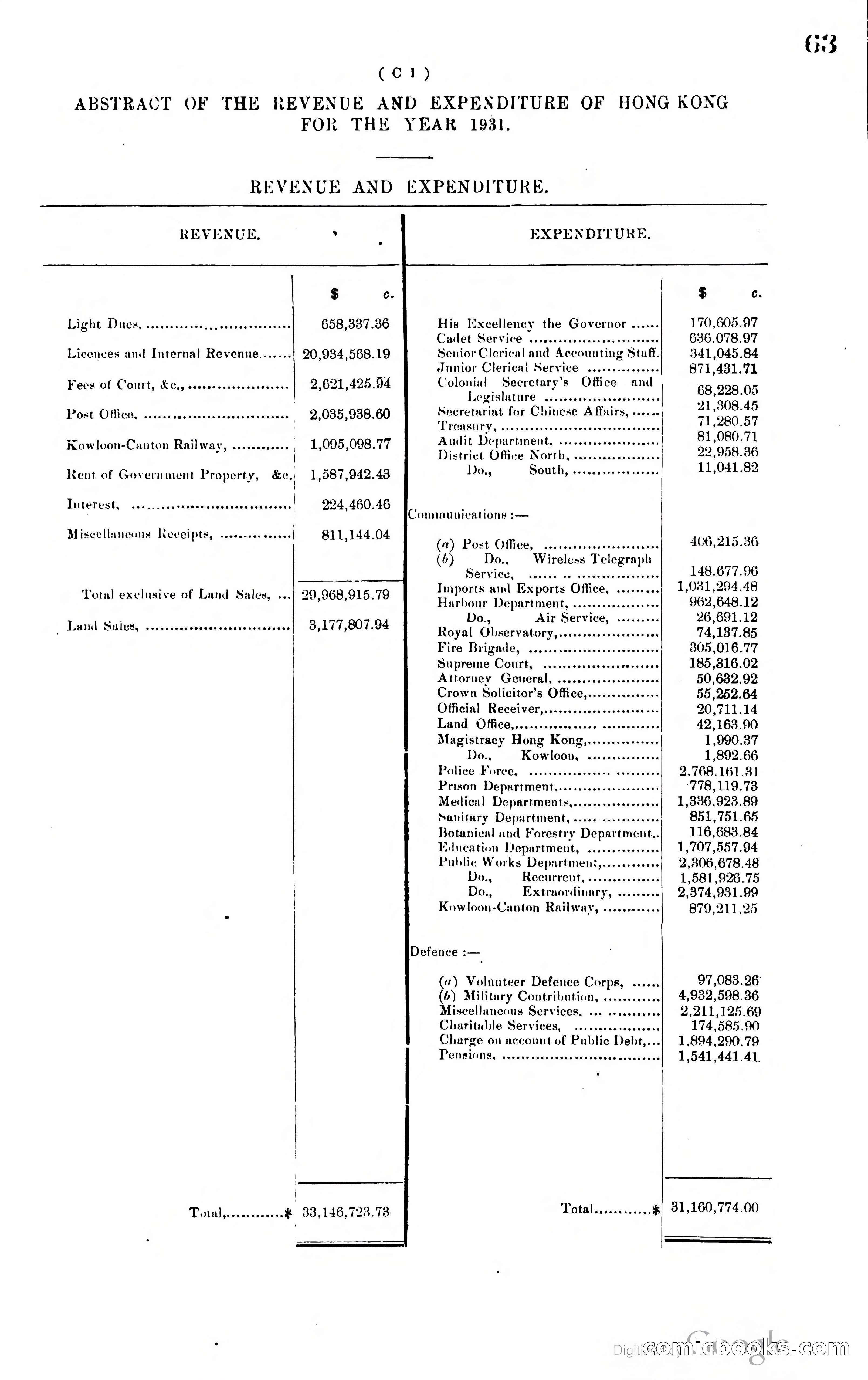 Hong Kong Blue Book — page 72 of 400