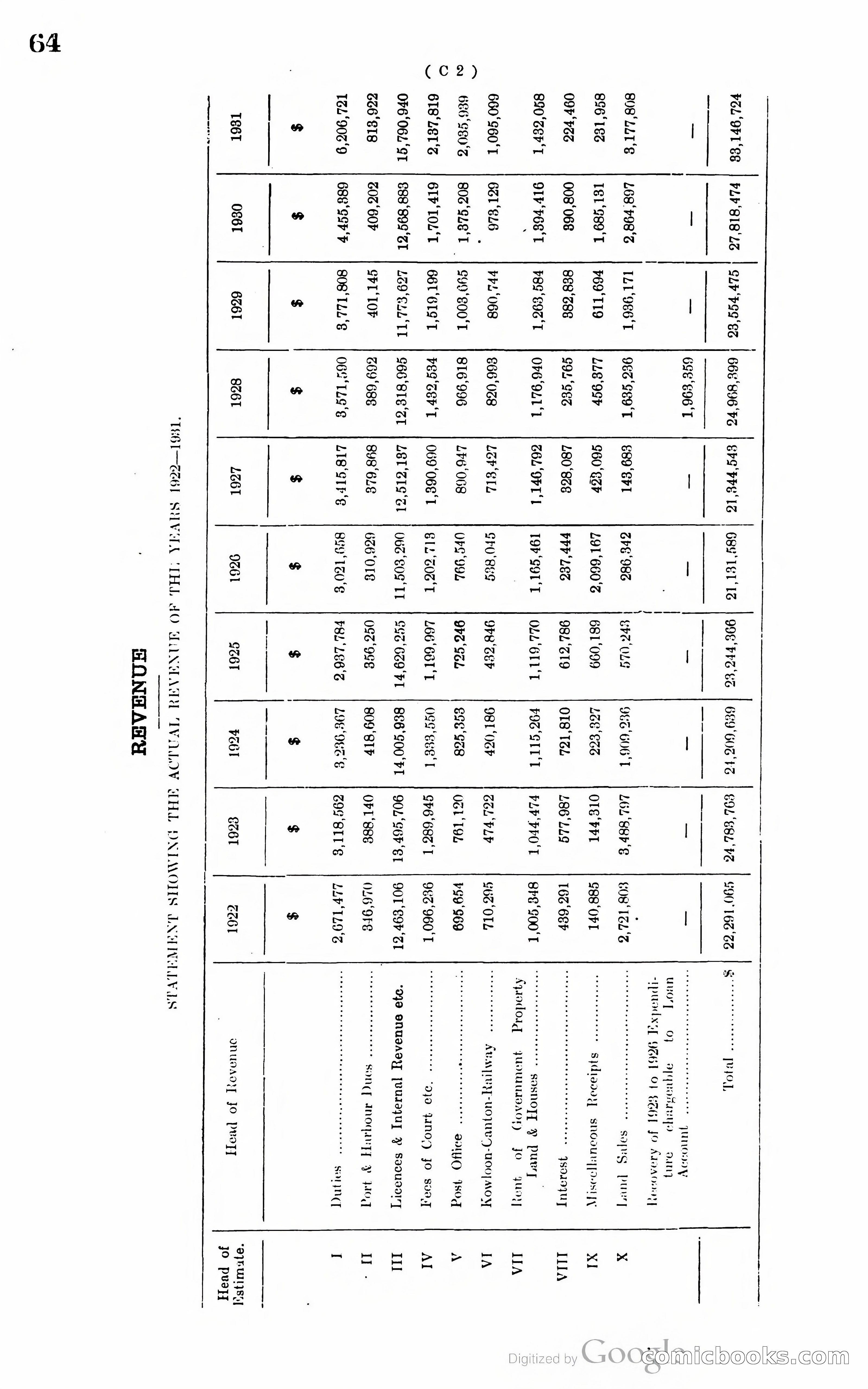 Hong Kong Blue Book — page 73 of 400