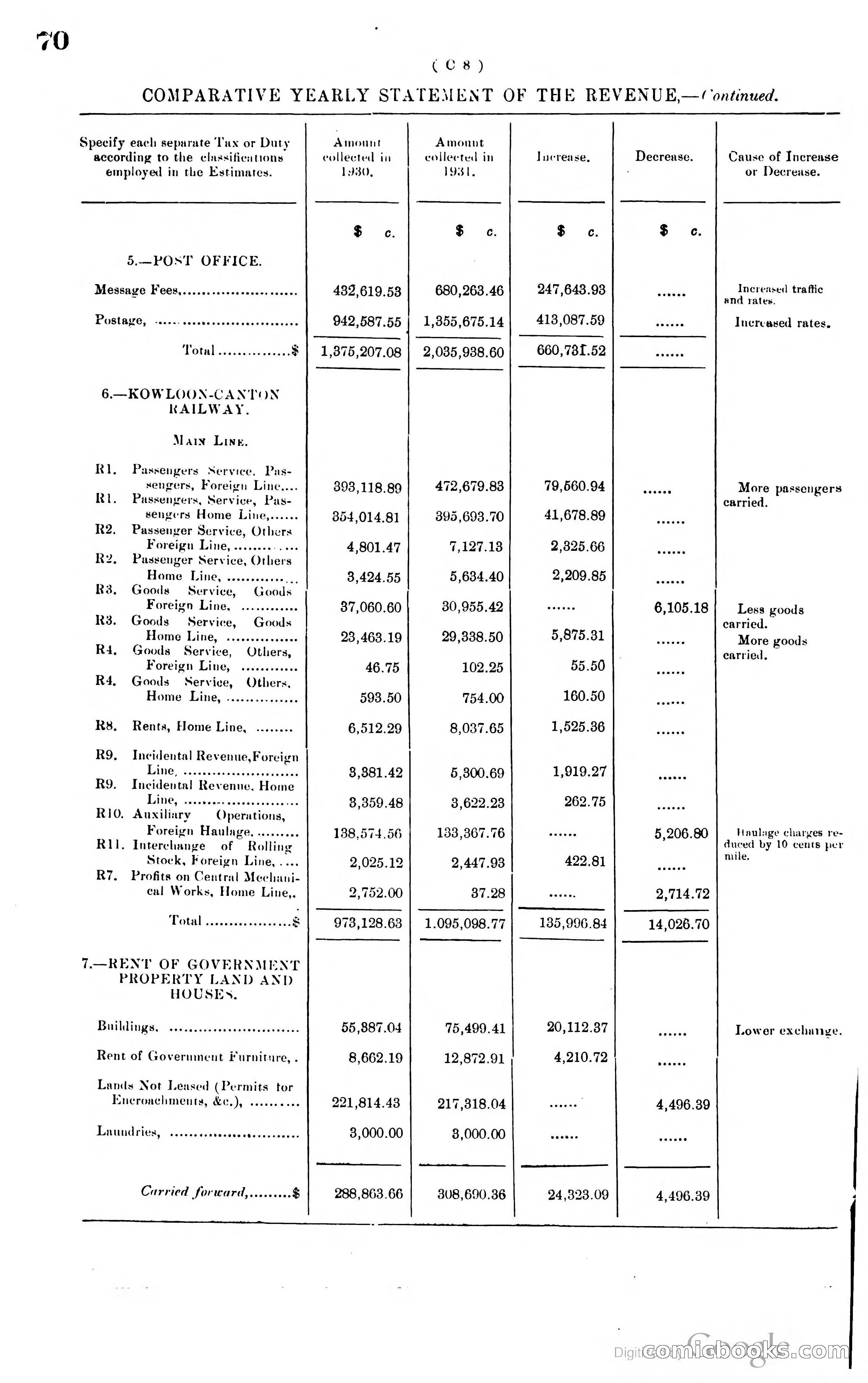 Hong Kong Blue Book — page 79 of 400