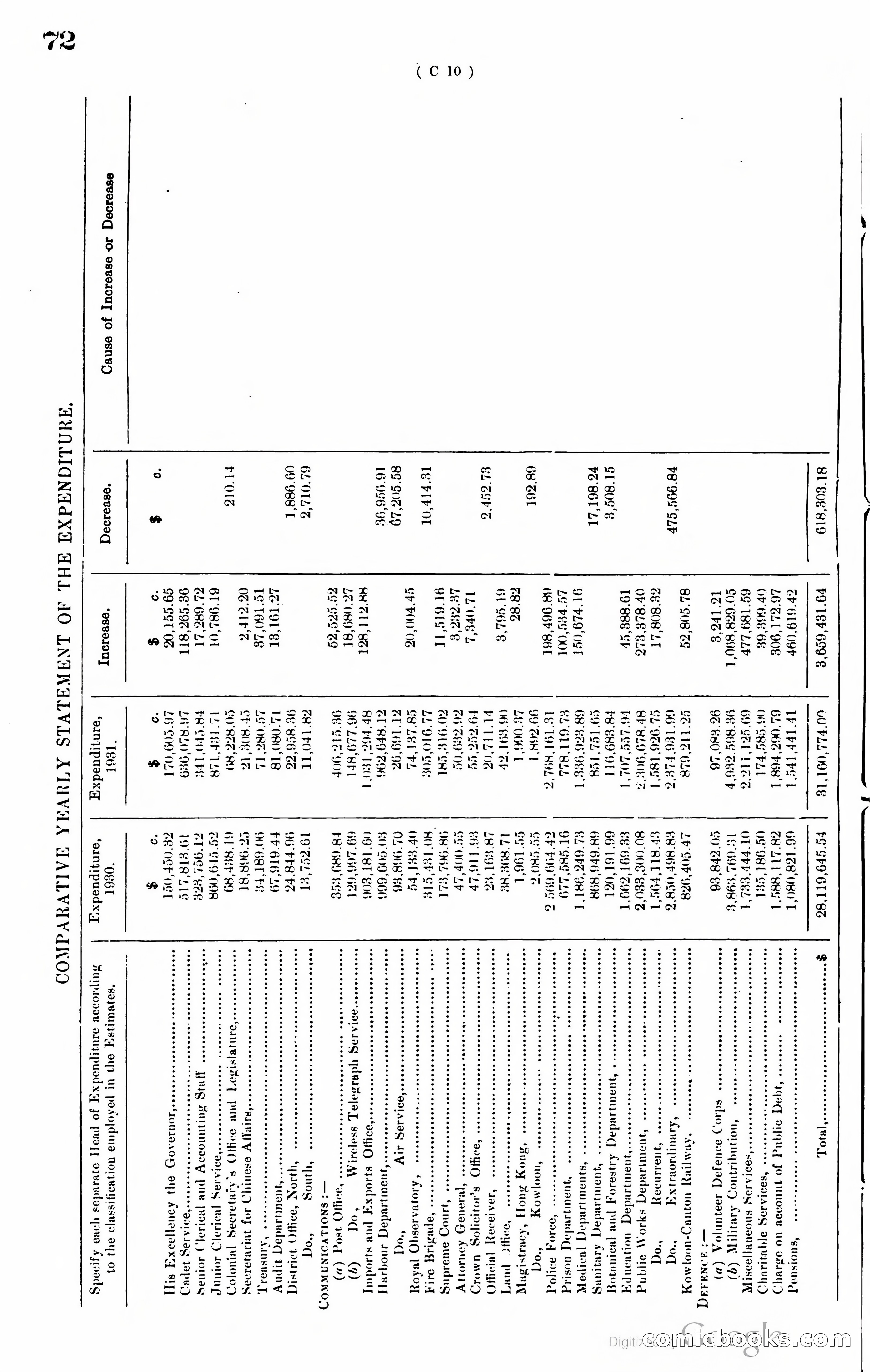 Hong Kong Blue Book — page 81 of 400