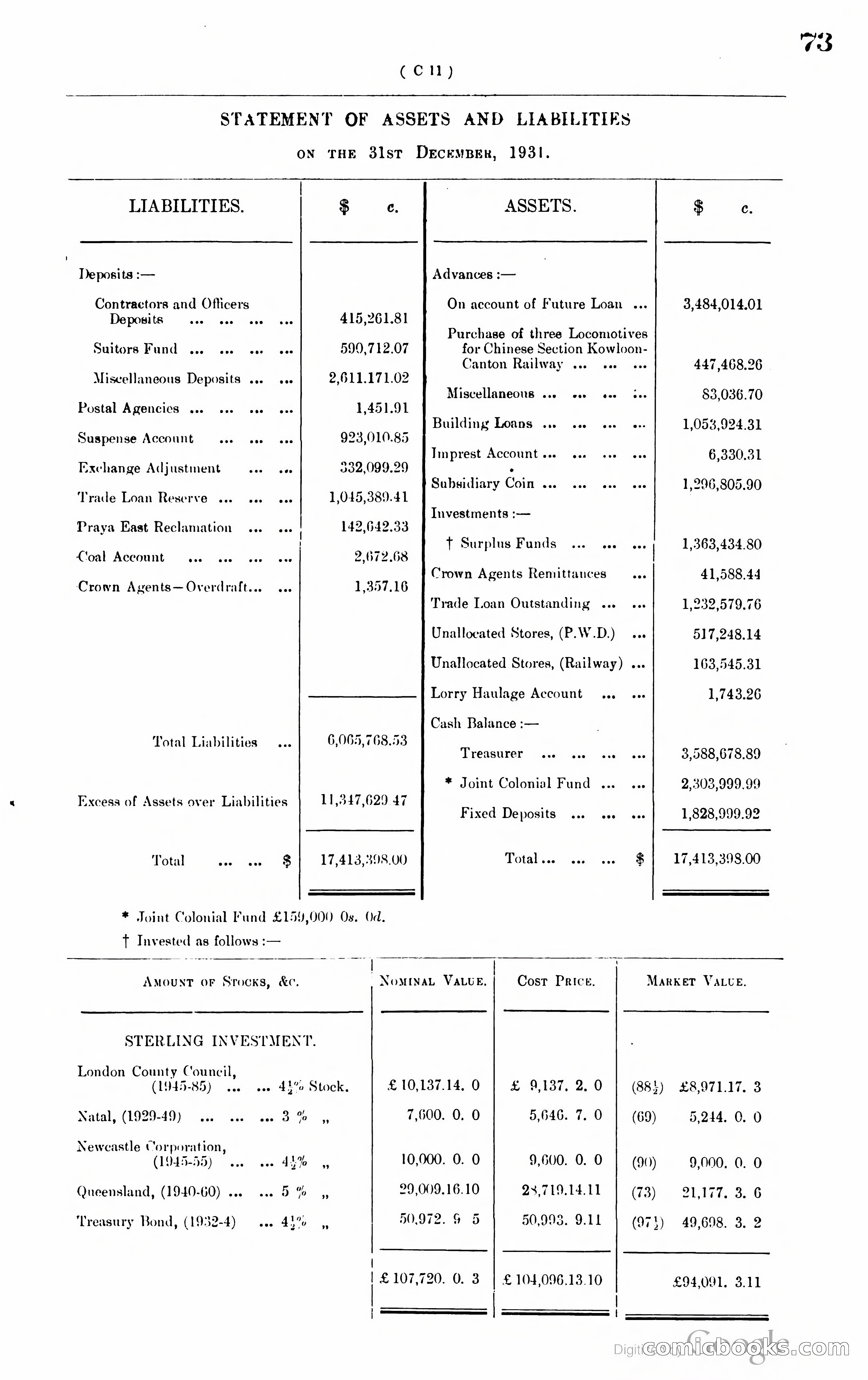 Hong Kong Blue Book — page 82 of 400