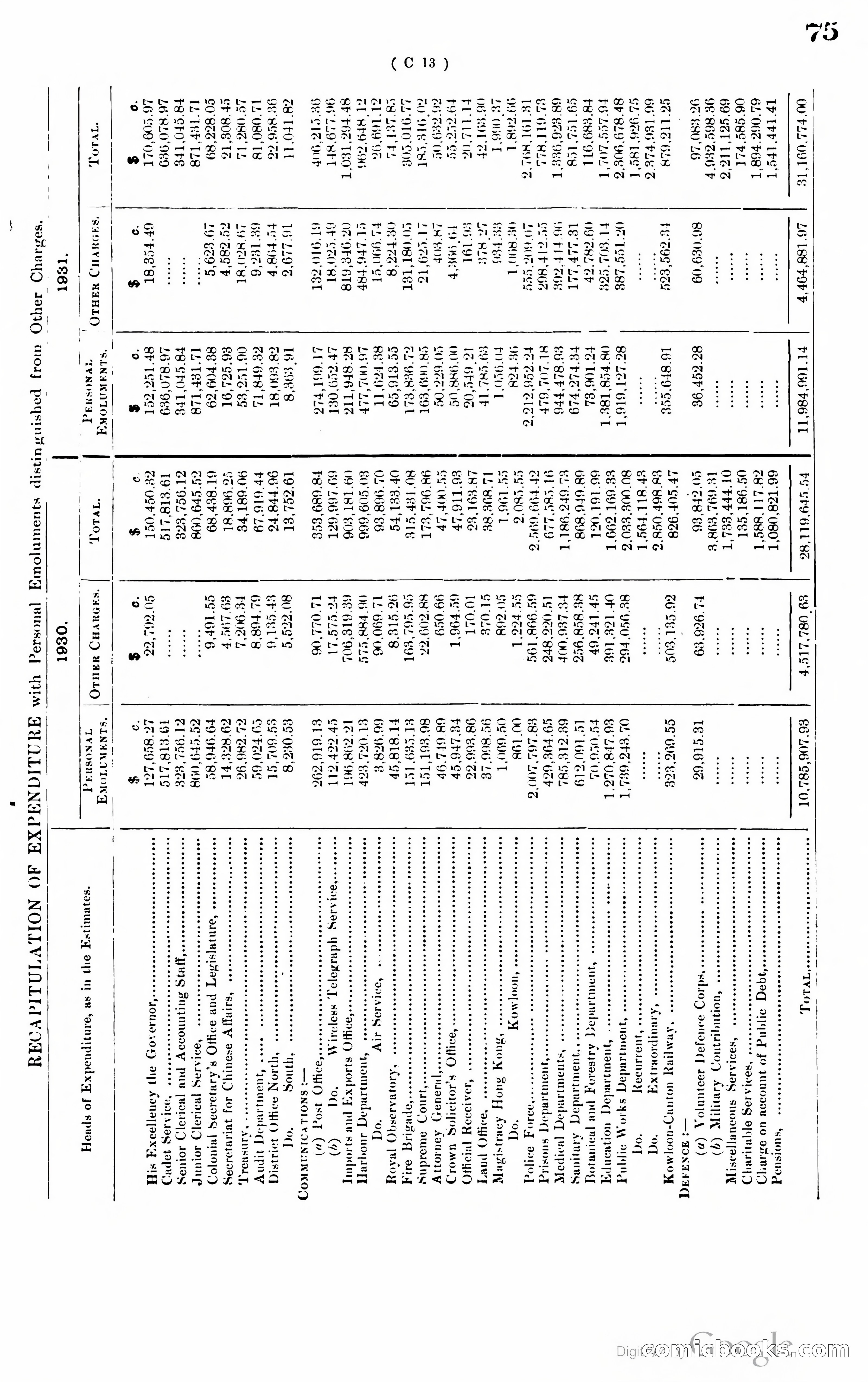 Hong Kong Blue Book — page 84 of 400