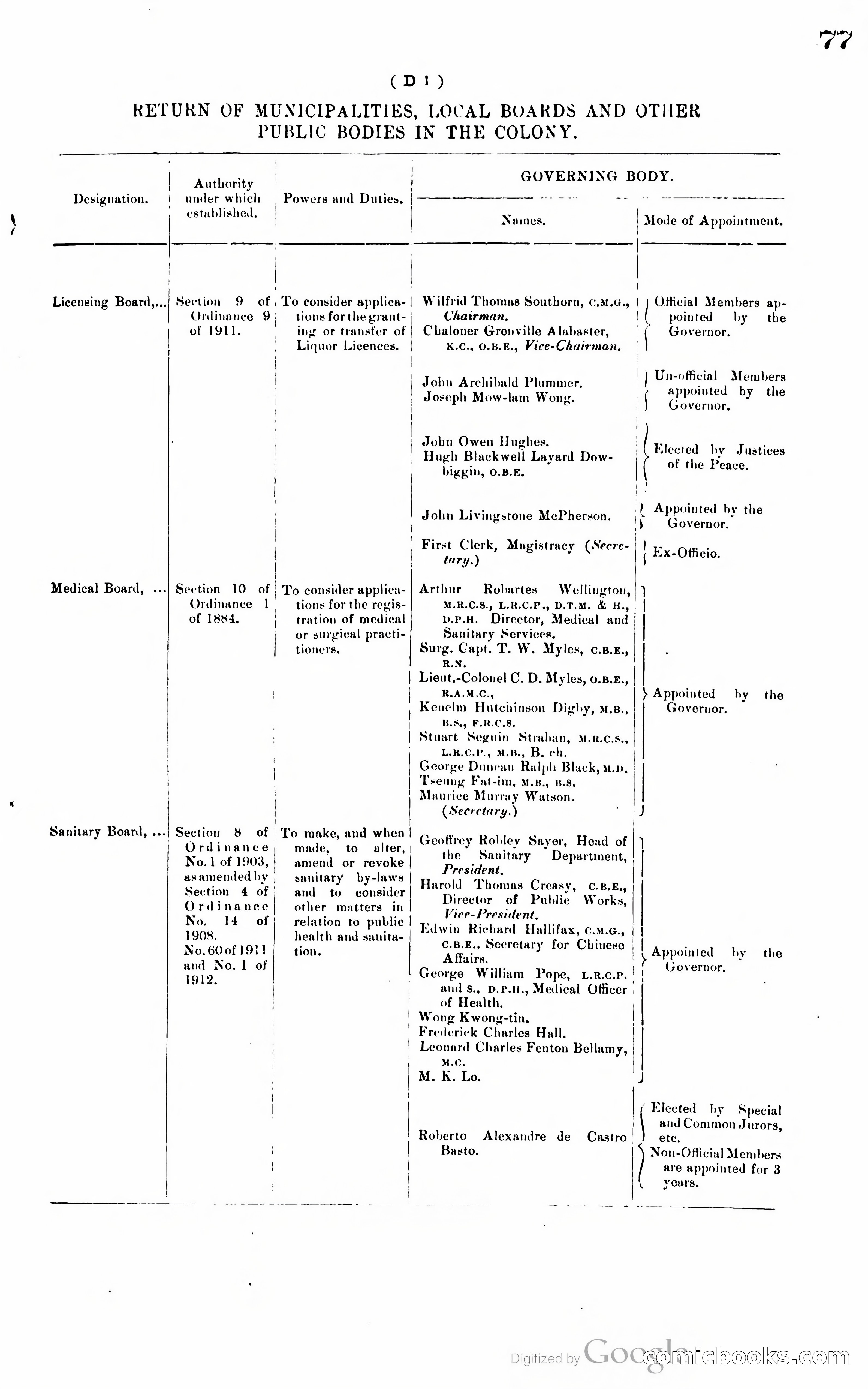Hong Kong Blue Book — page 86 of 400