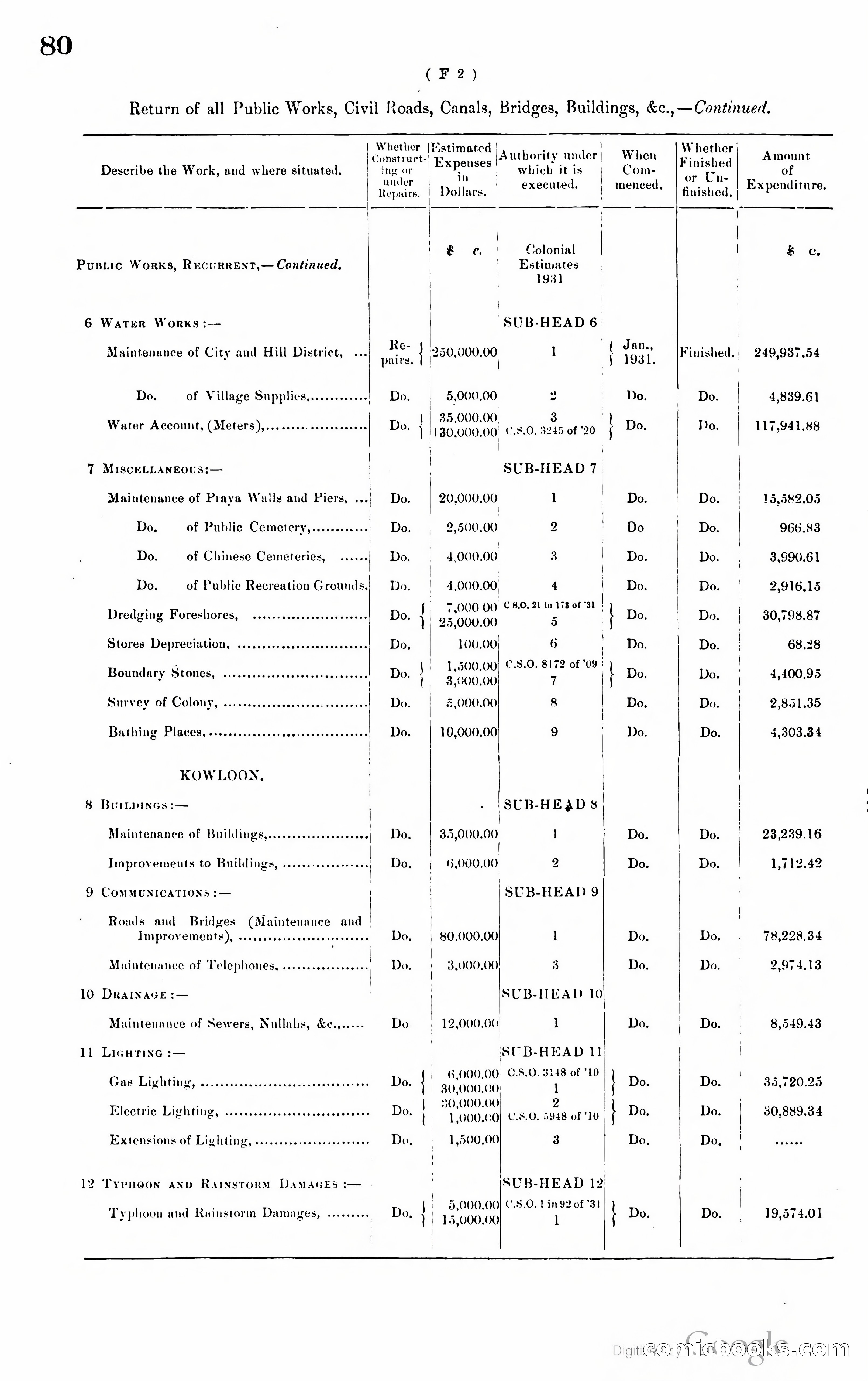 Hong Kong Blue Book — page 89 of 400