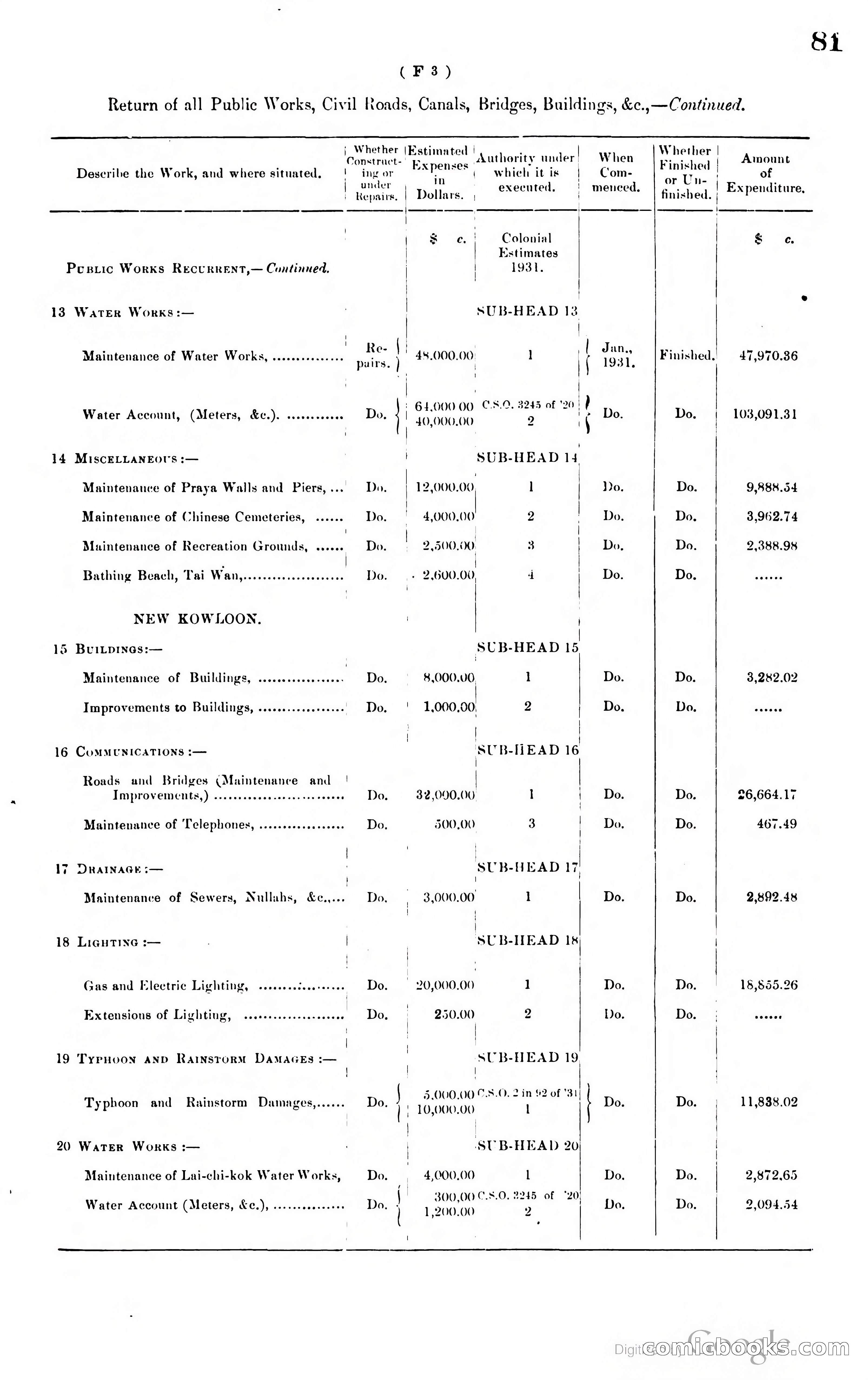 Hong Kong Blue Book — page 90 of 400