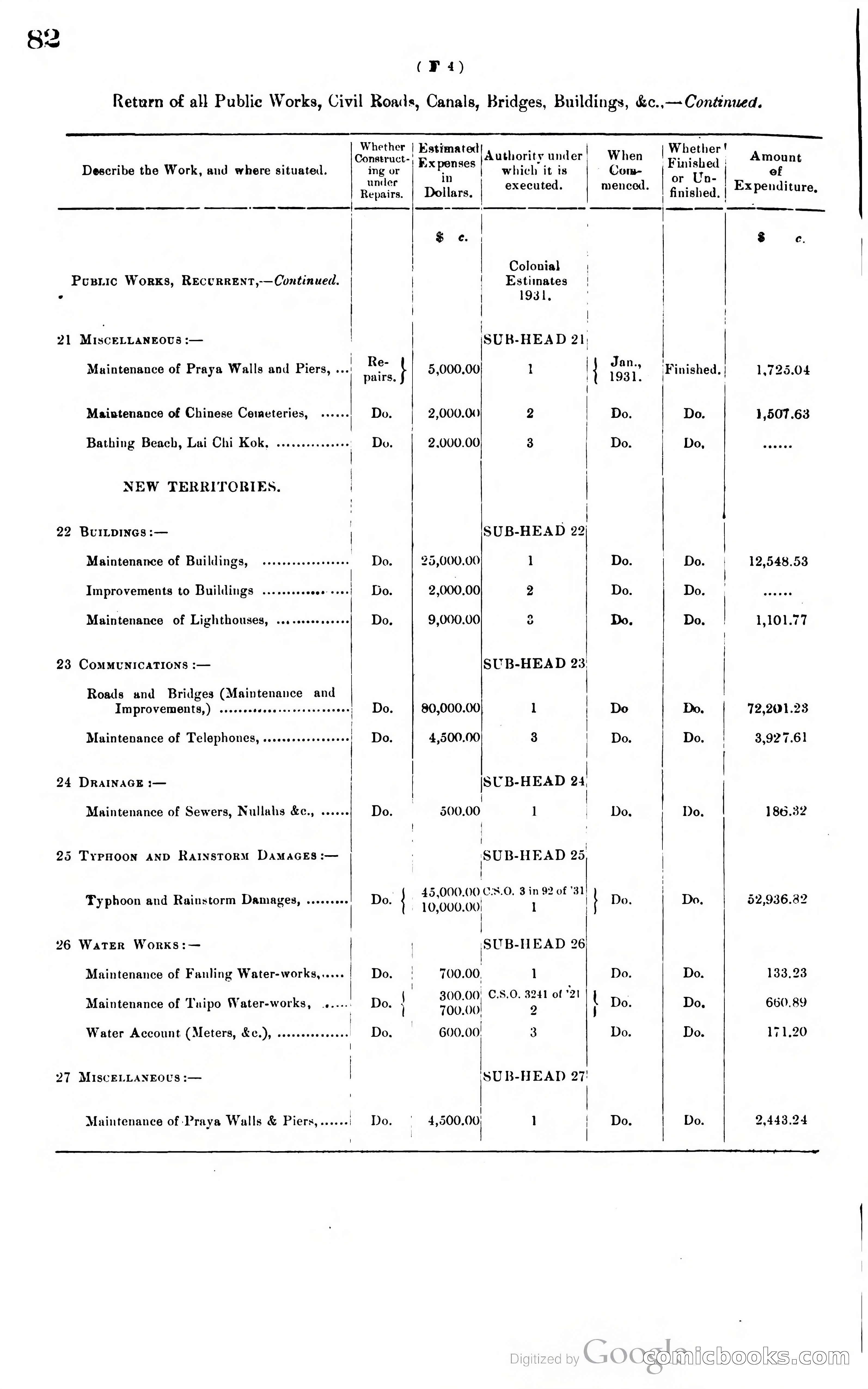 Hong Kong Blue Book — page 91 of 400