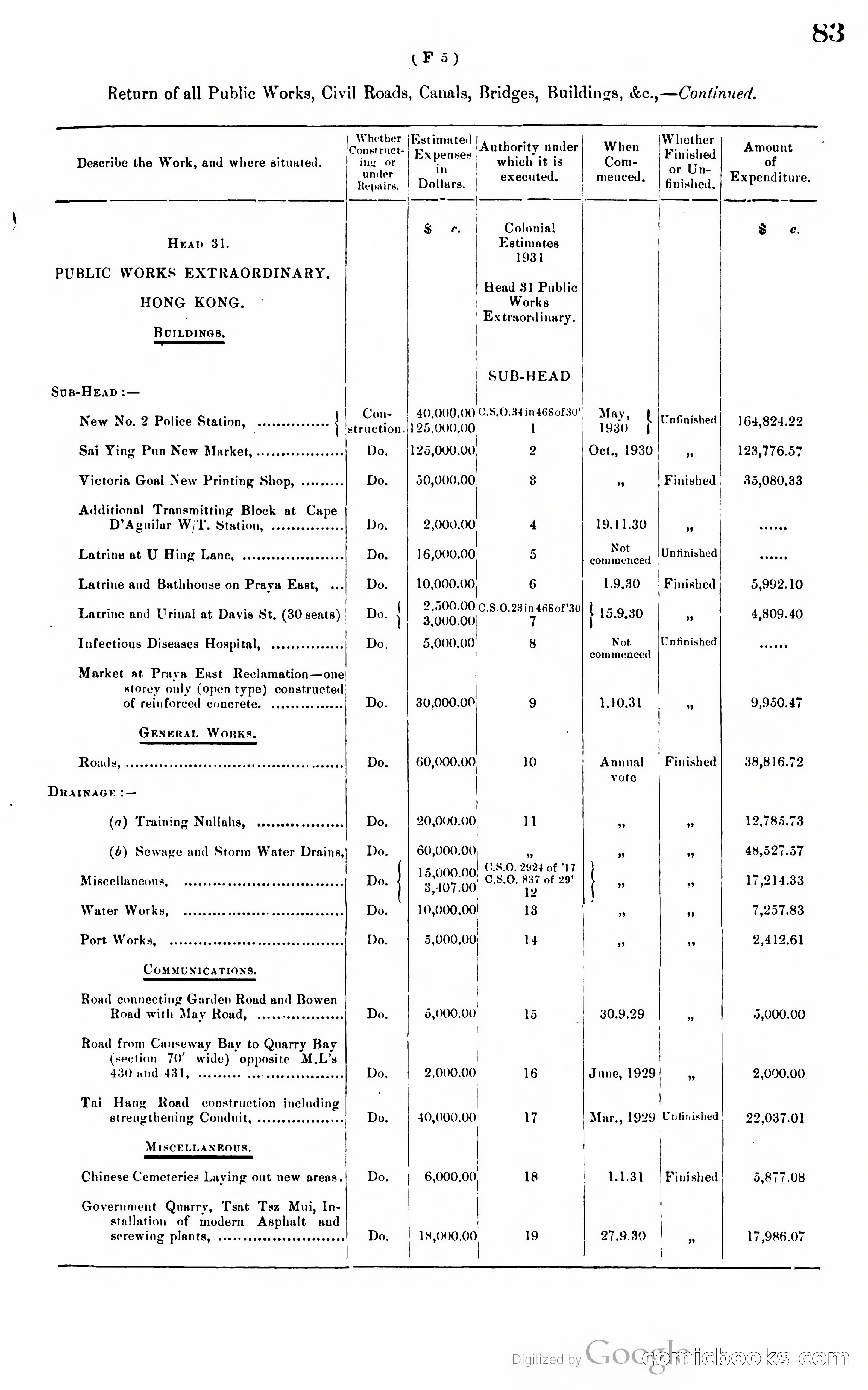 Hong Kong Blue Book — page 92 of 400