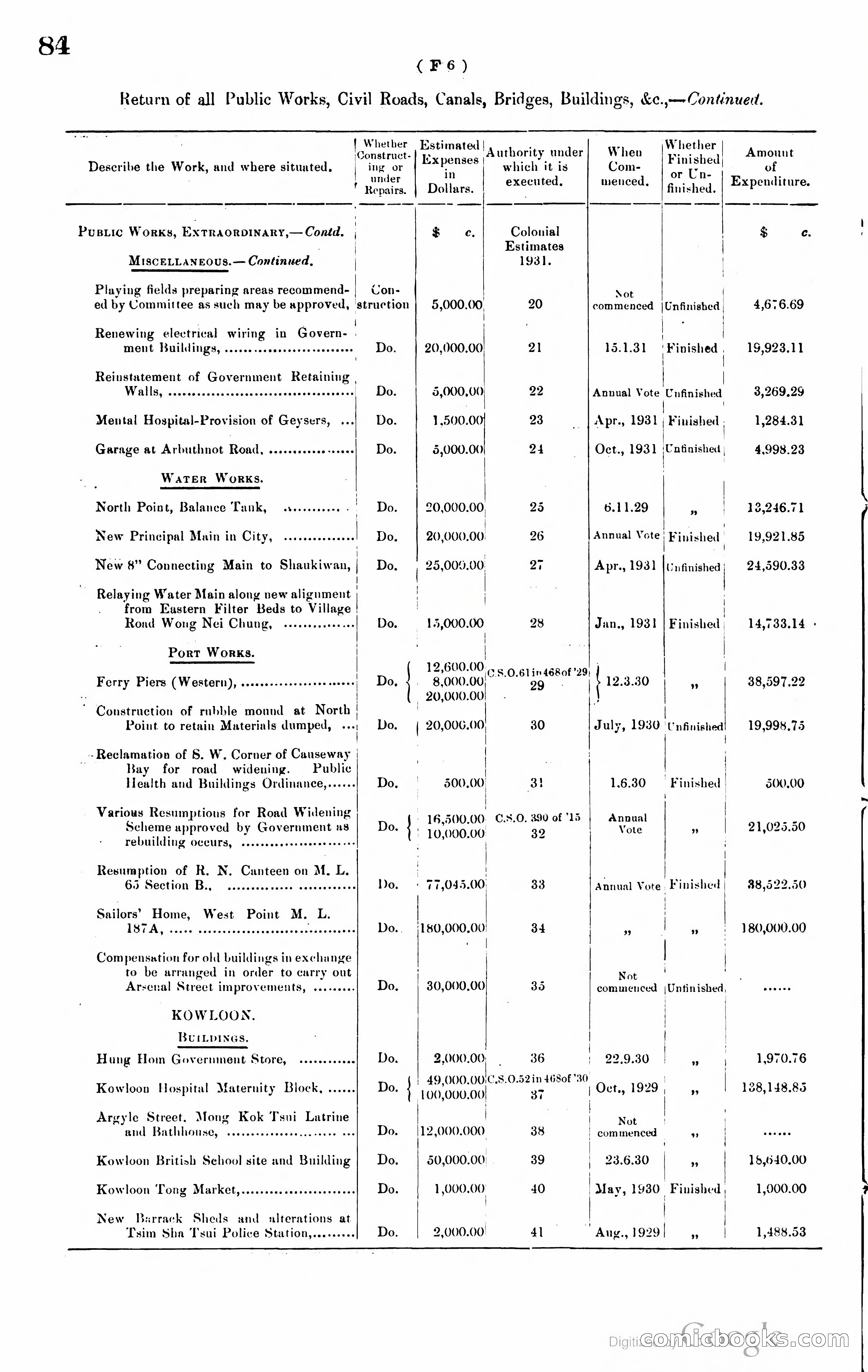Hong Kong Blue Book — page 93 of 400