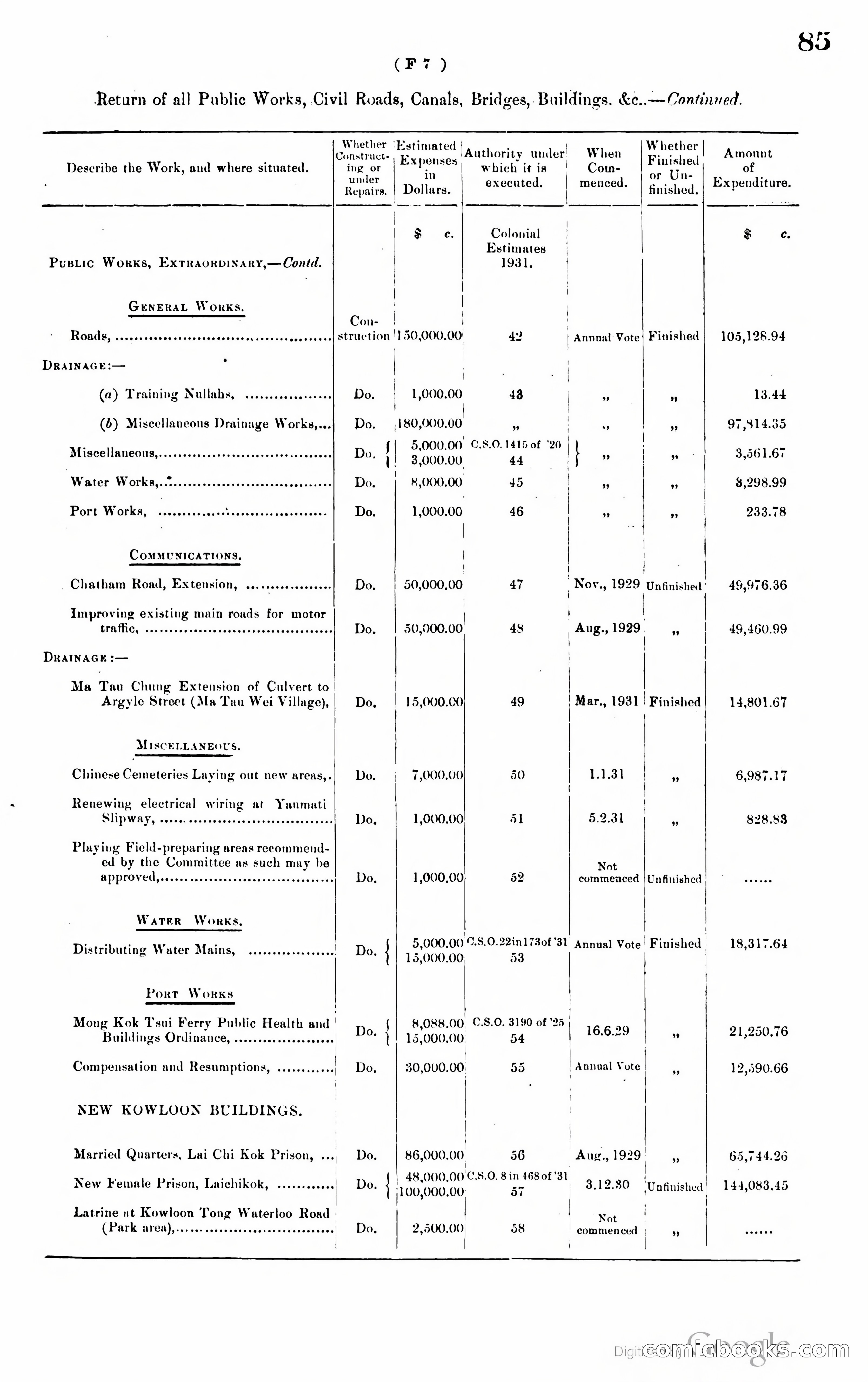 Hong Kong Blue Book — page 94 of 400