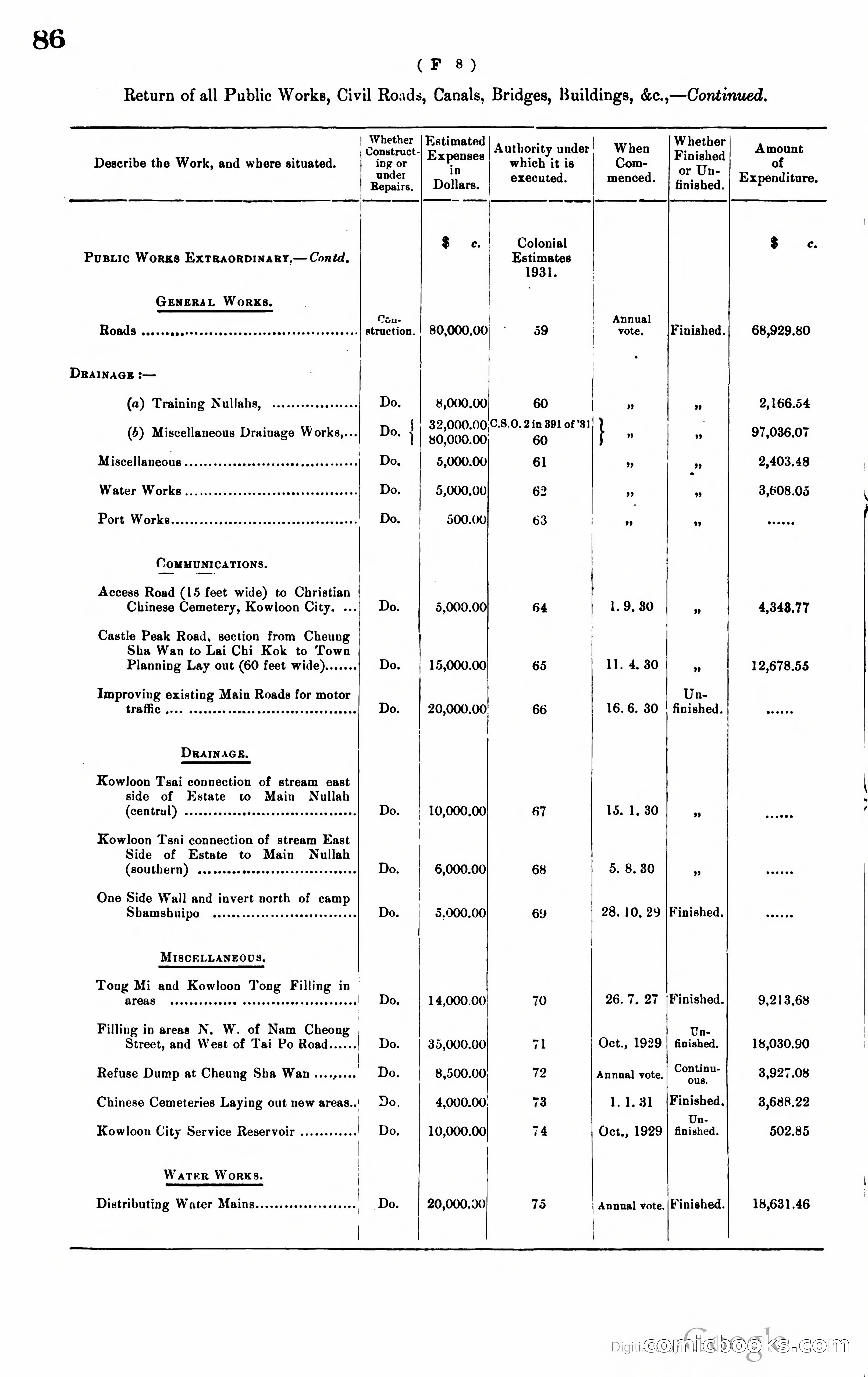 Hong Kong Blue Book — page 95 of 400