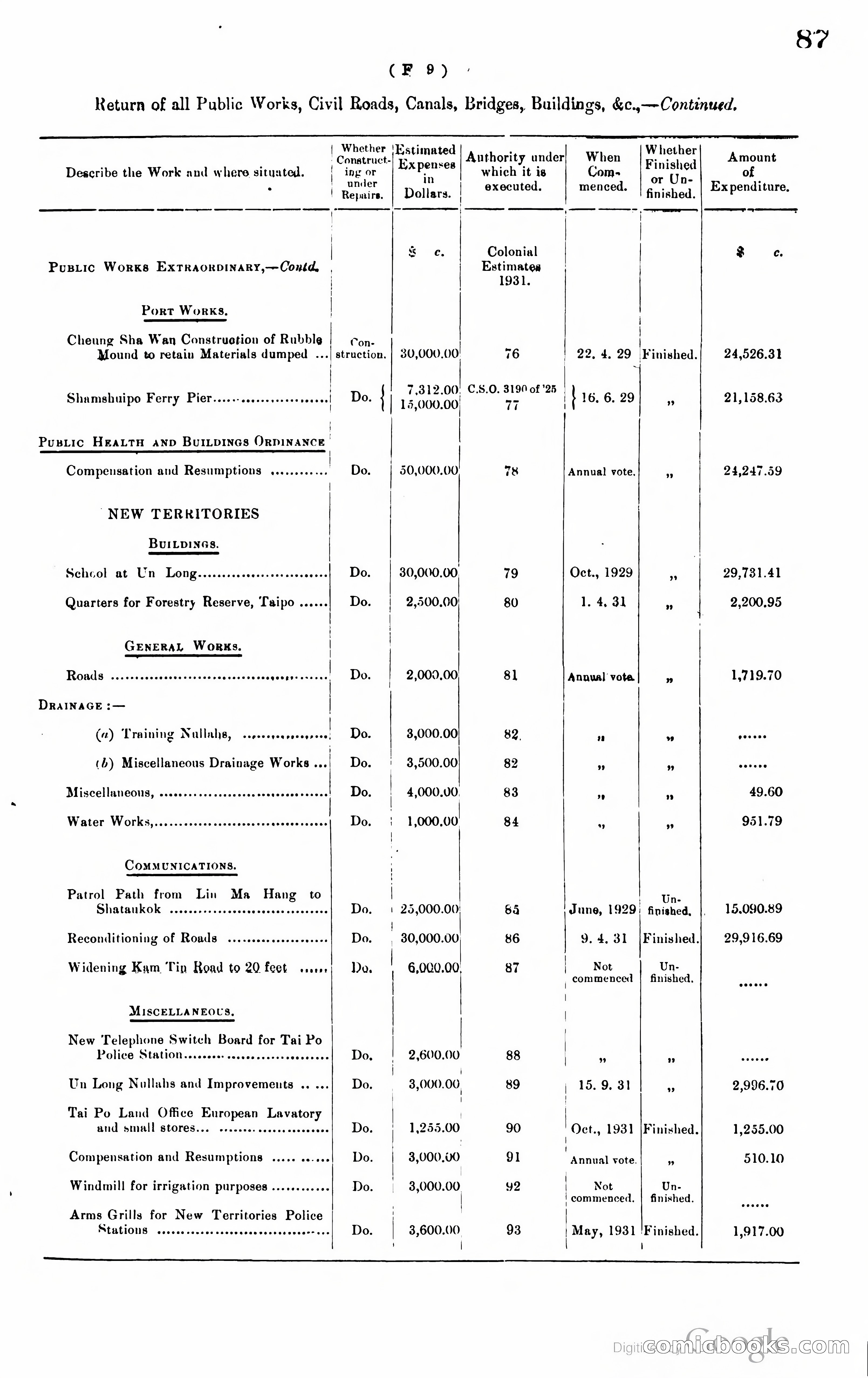Hong Kong Blue Book — page 96 of 400