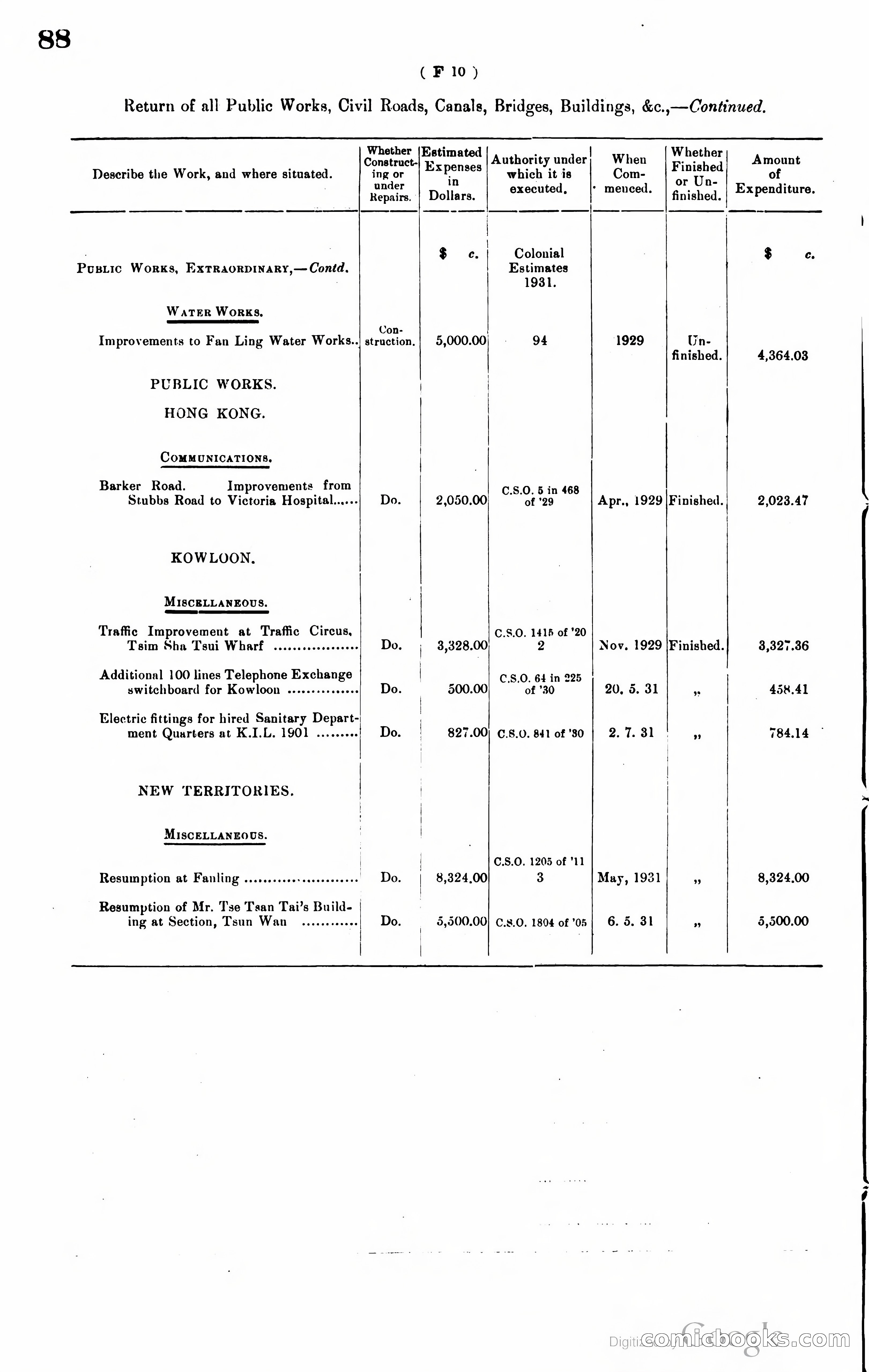 Hong Kong Blue Book — page 97 of 400