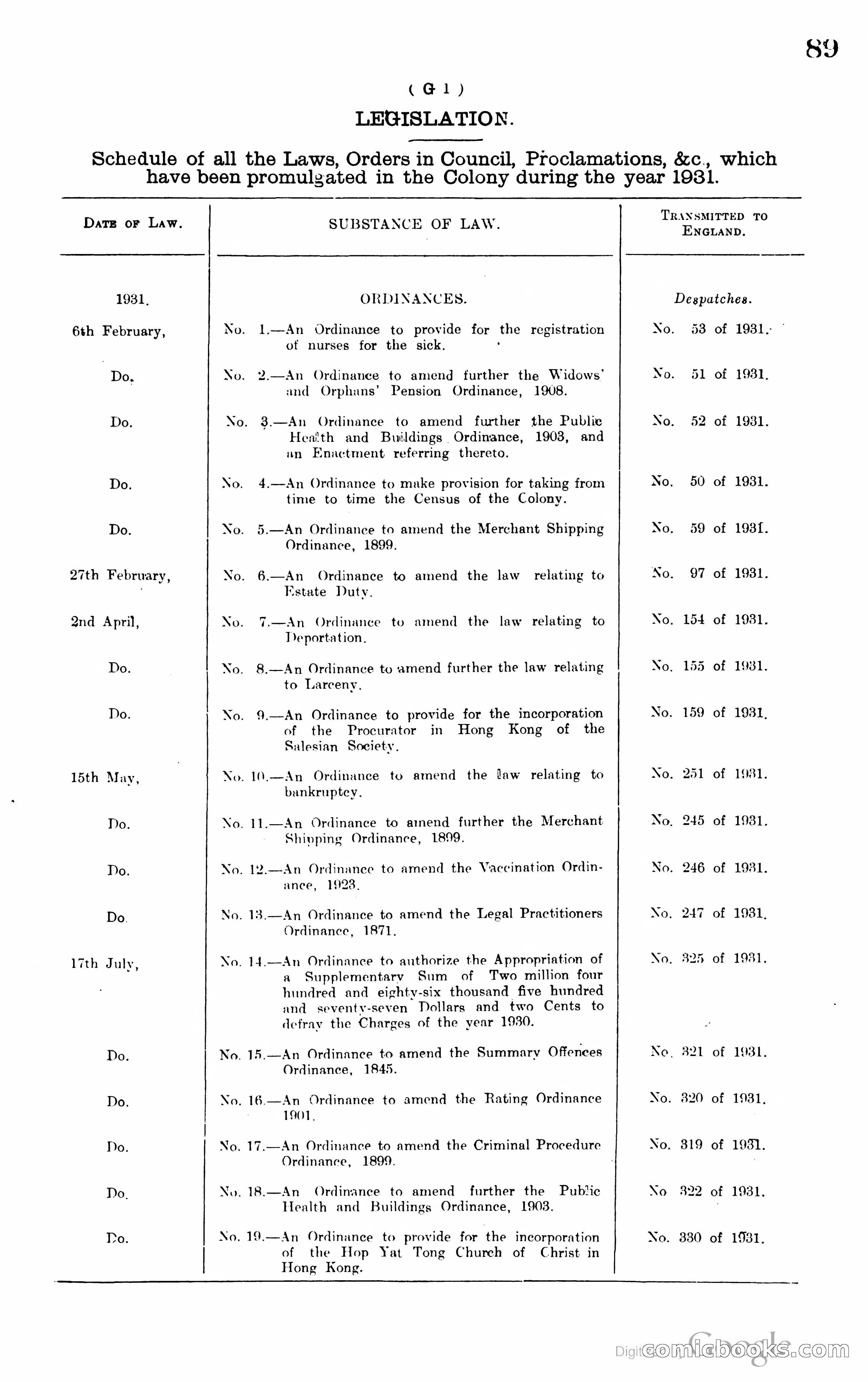 Hong Kong Blue Book — page 98 of 400