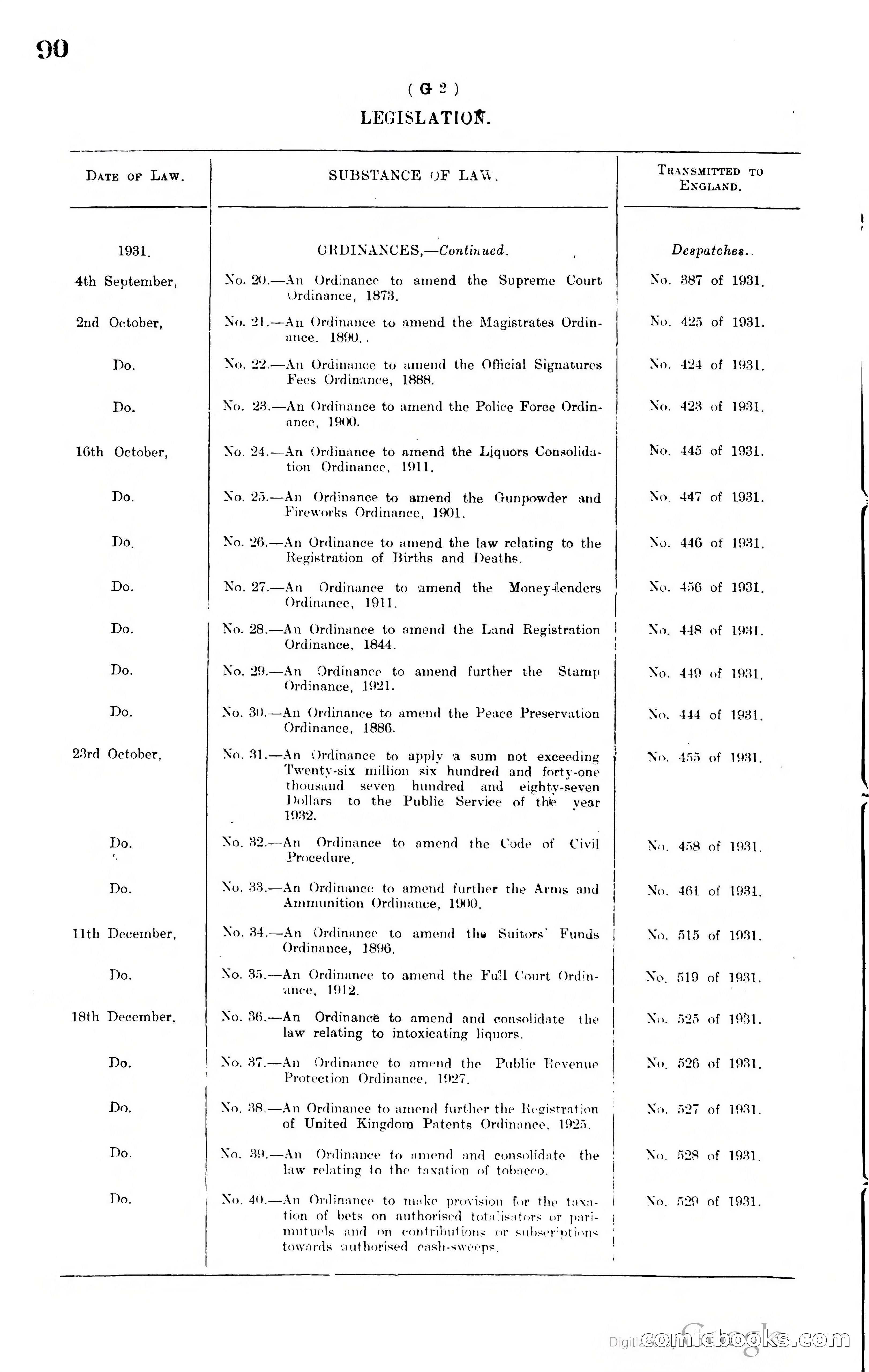 Hong Kong Blue Book — page 99 of 400