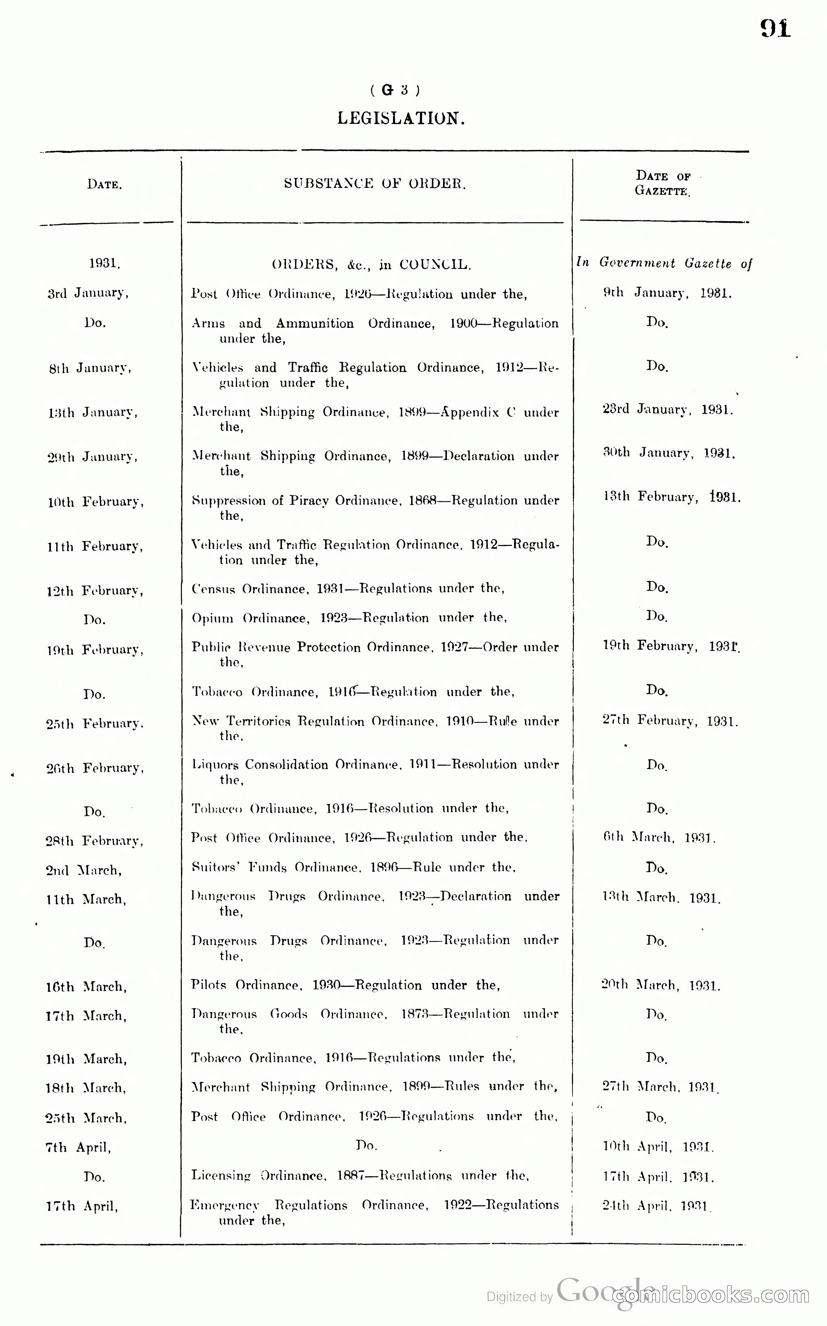 Hong Kong Blue Book — page 100 of 400