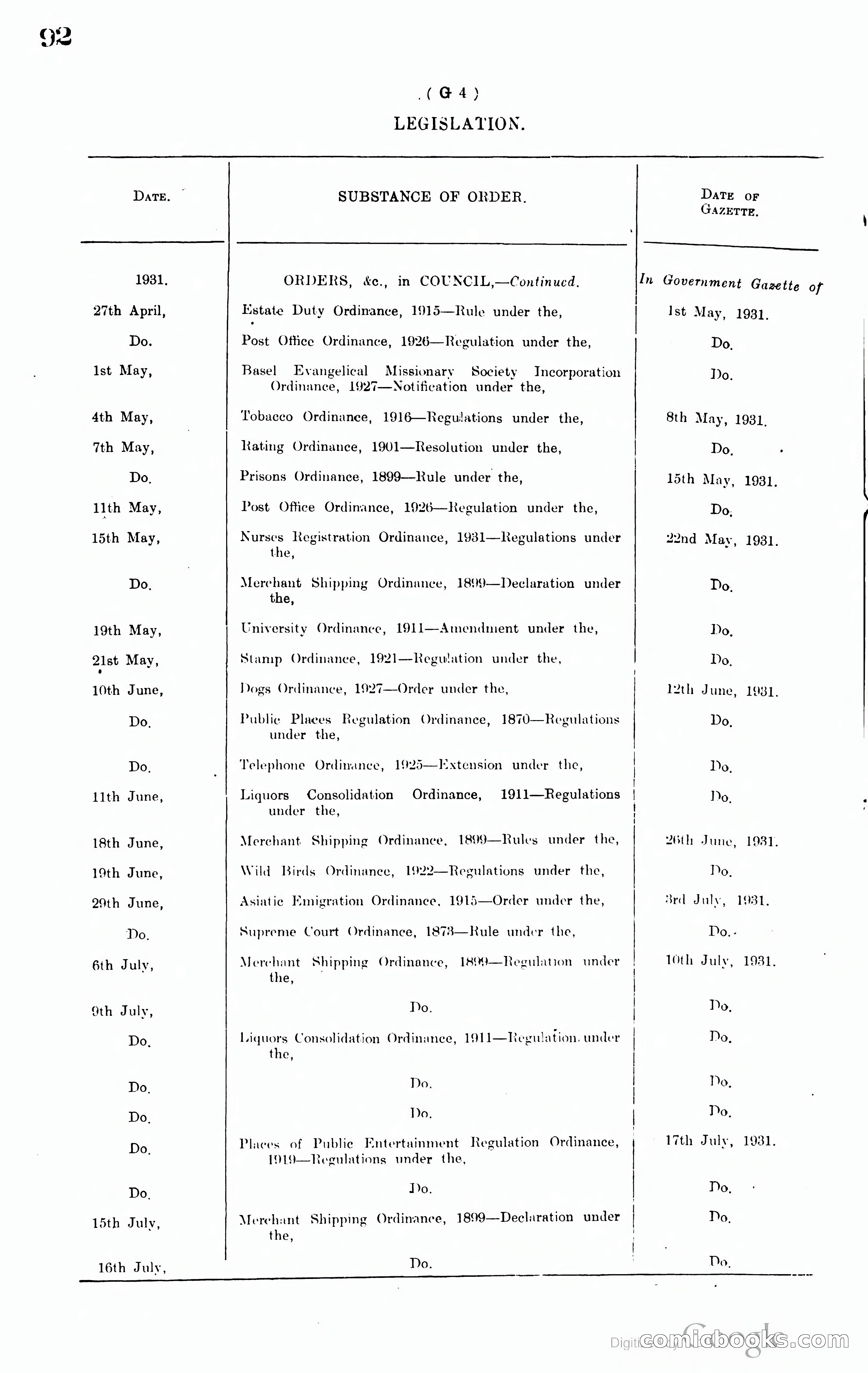Hong Kong Blue Book — page 101 of 400