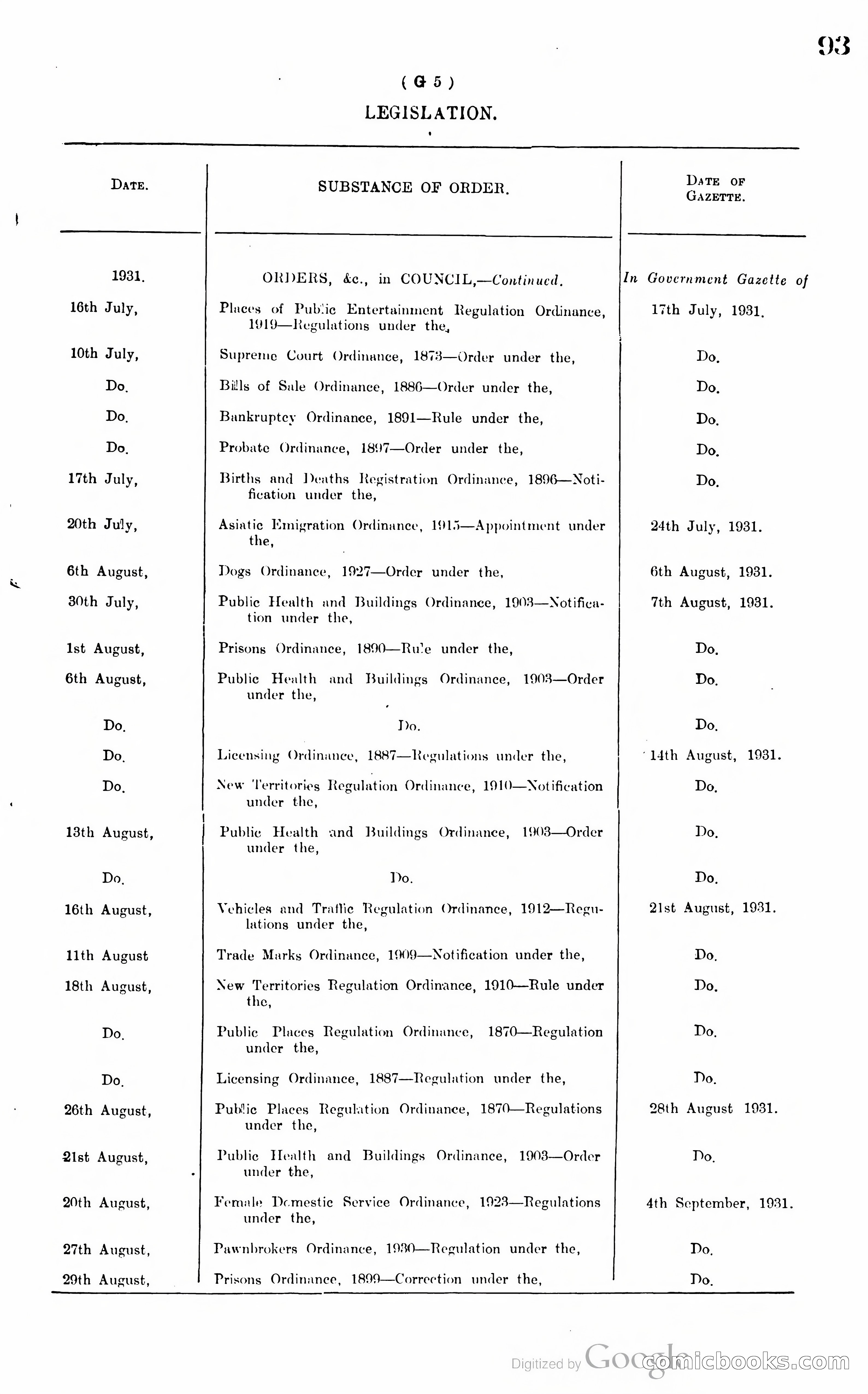 Hong Kong Blue Book — page 102 of 400