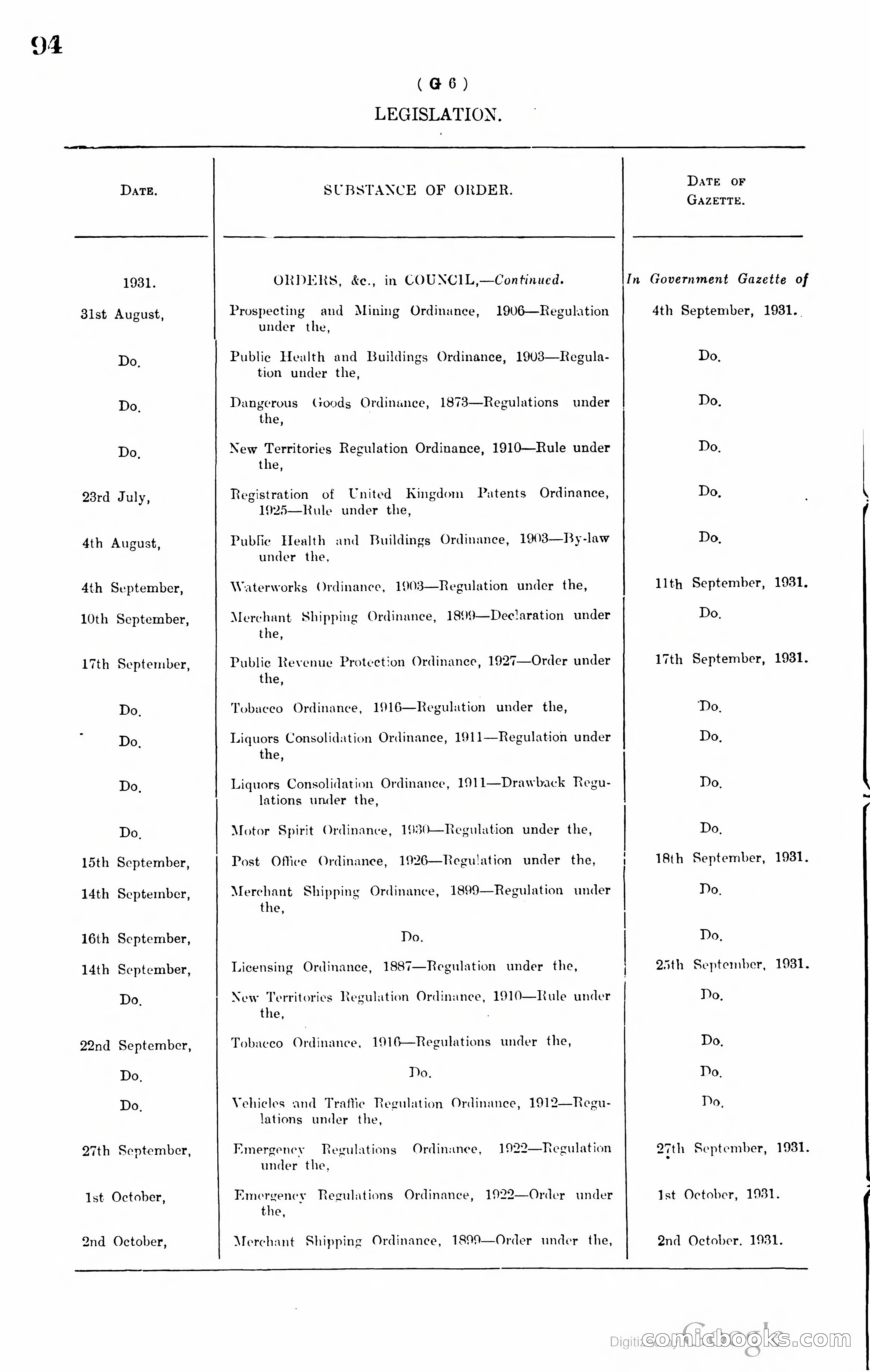 Hong Kong Blue Book — page 103 of 400