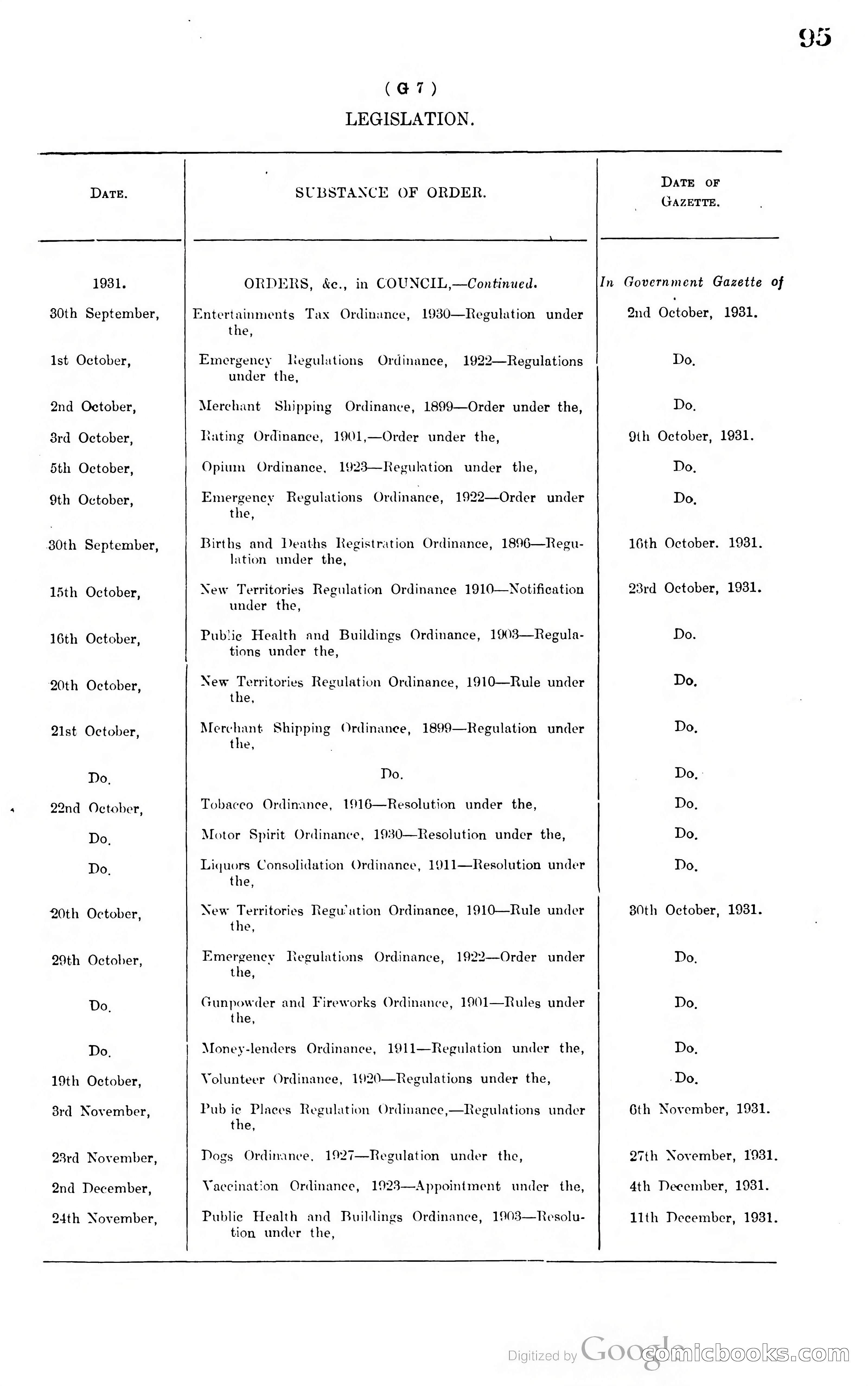 Hong Kong Blue Book — page 104 of 400